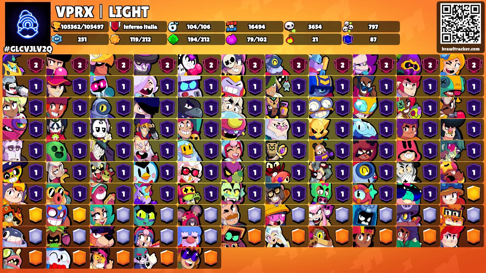 VPRX丨LIGHT's Ranks