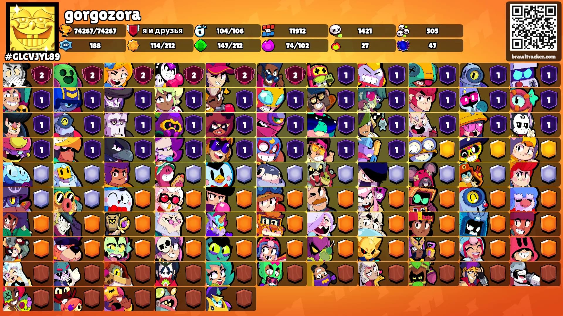 gorgozora's Ranks