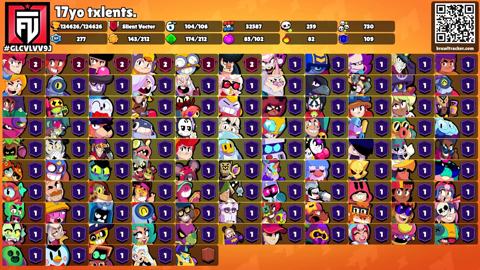 17yo txlents.'s Ranks