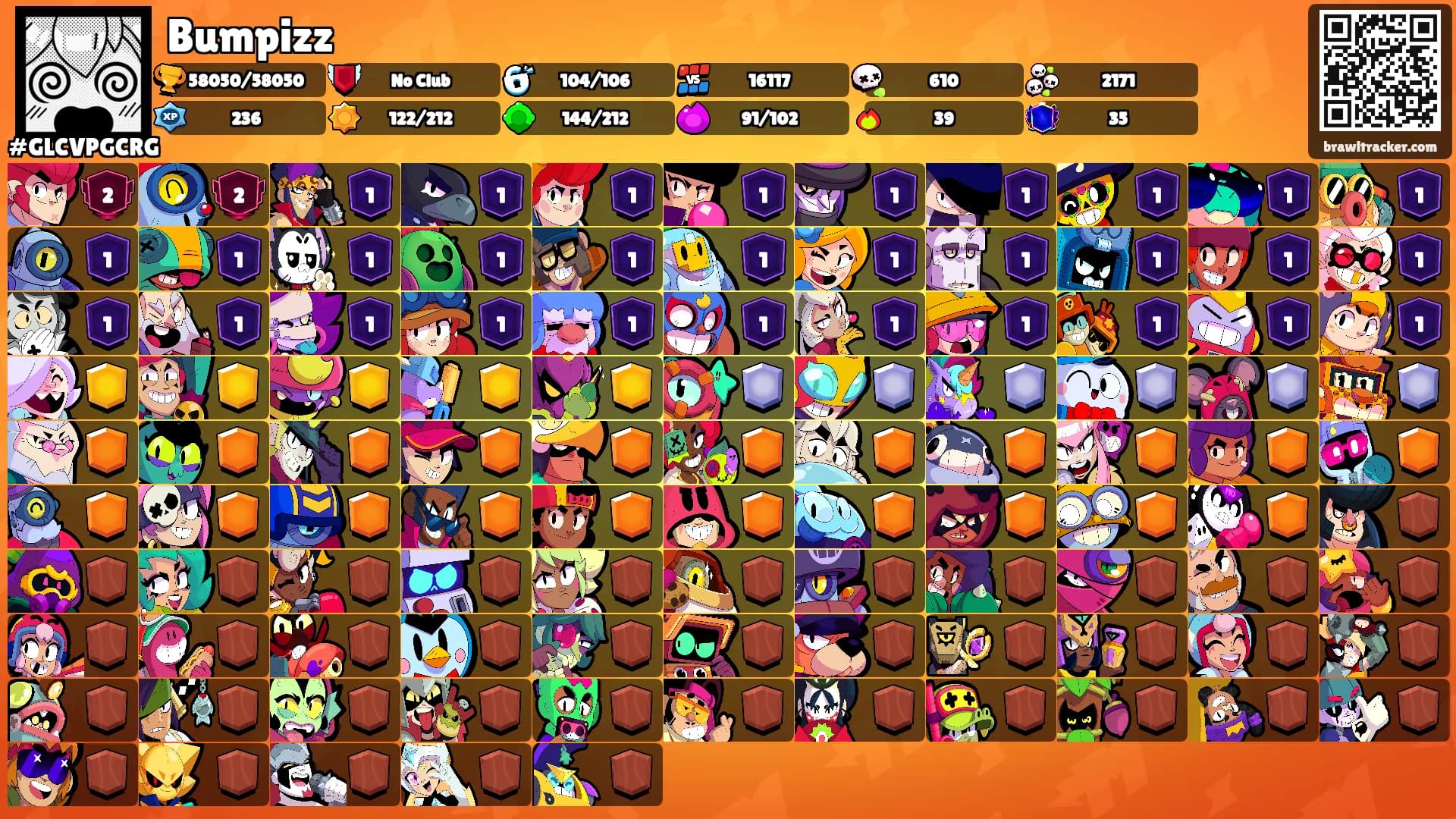 Bumpizz's Ranks