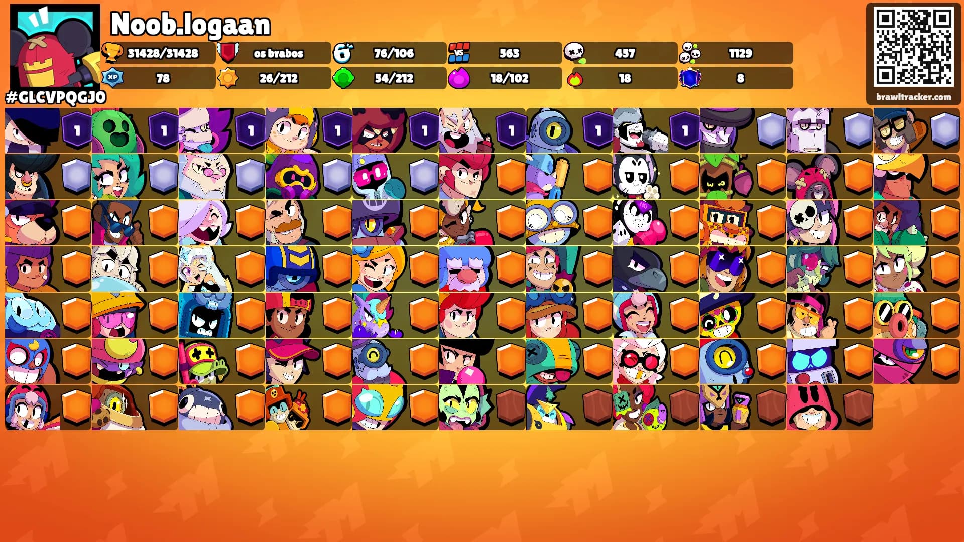 Noob.logaan's Ranks