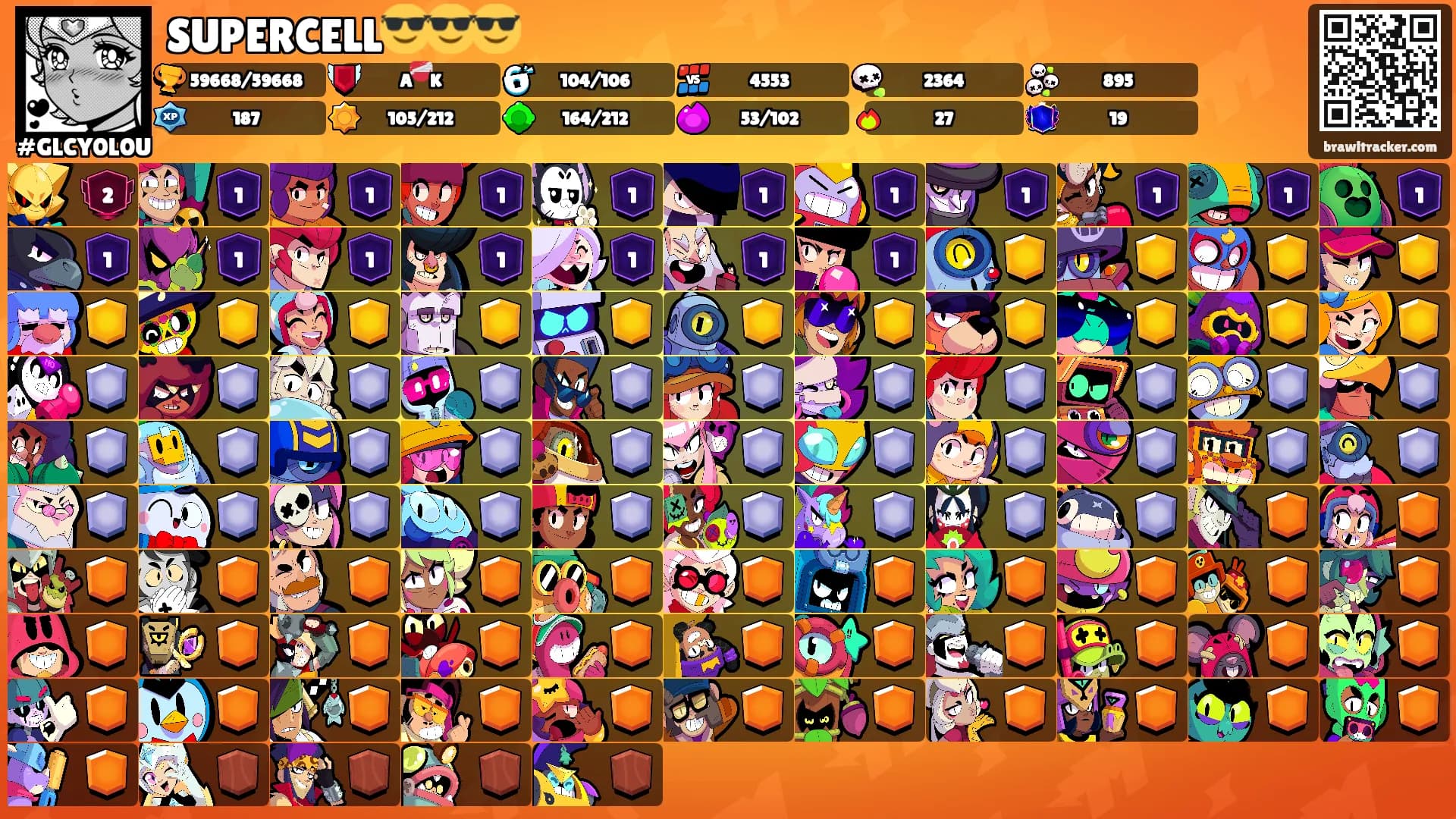 SUPERCELL😎😎😎's Ranks