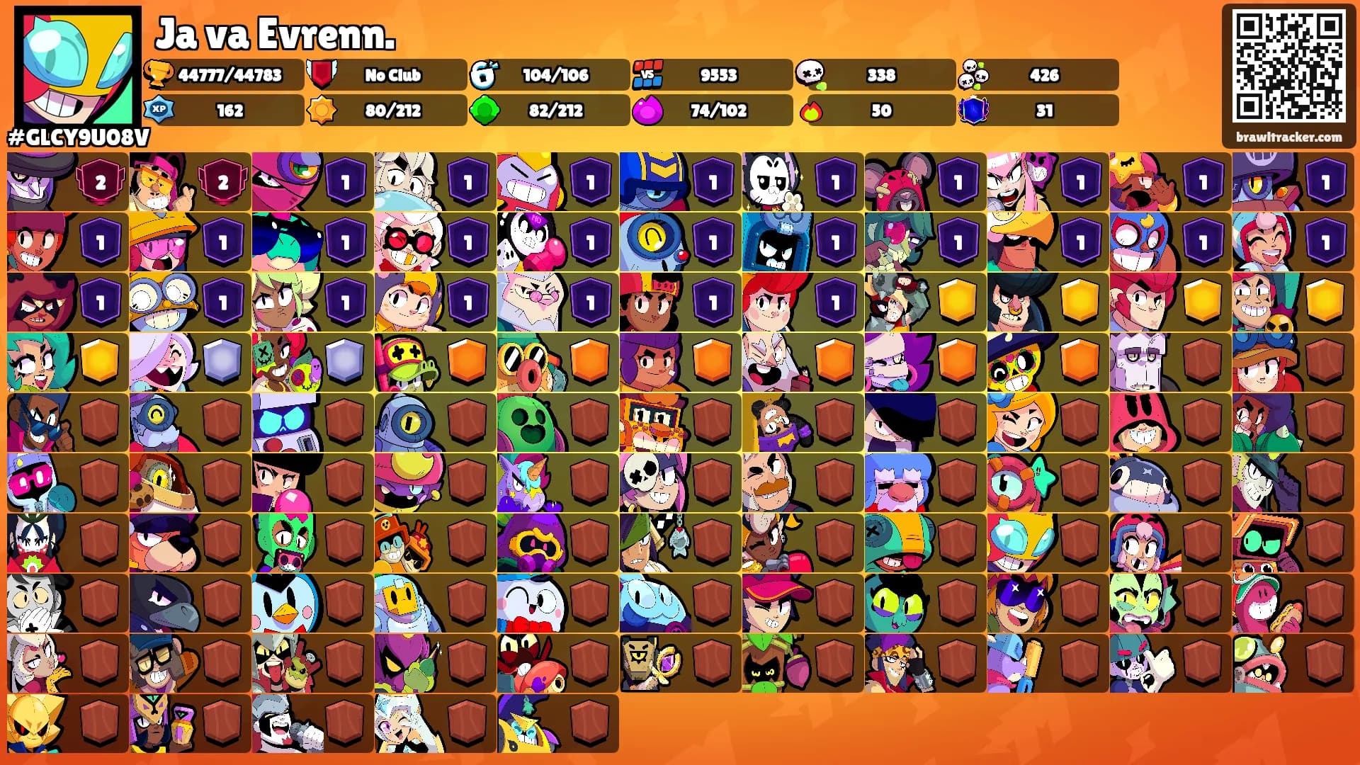 Ja va Evrenn.'s Ranks