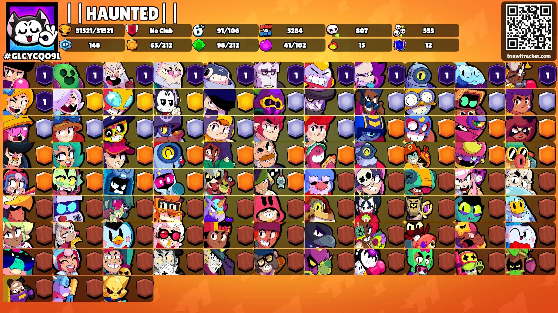 ||HAUNTED||'s Ranks