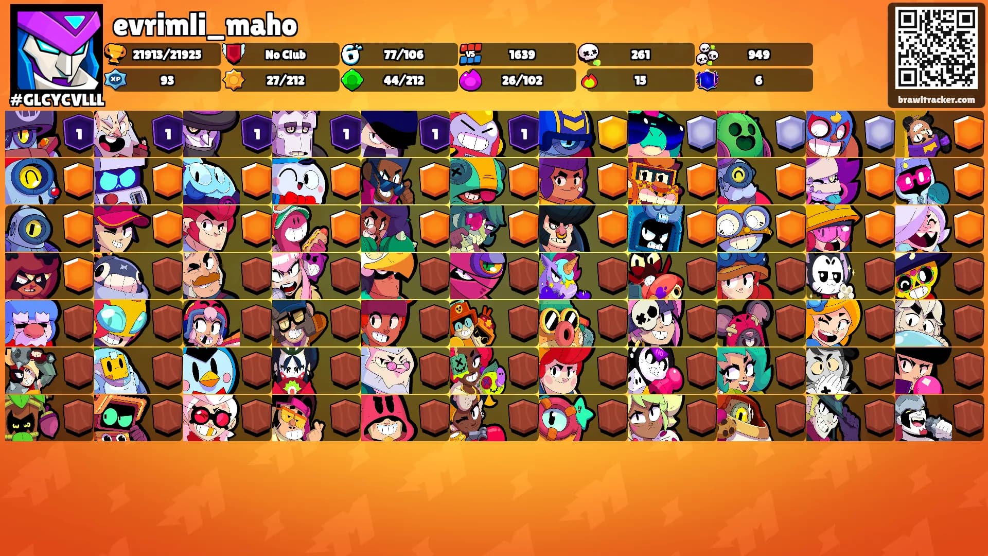 evrimli_maho's Ranks