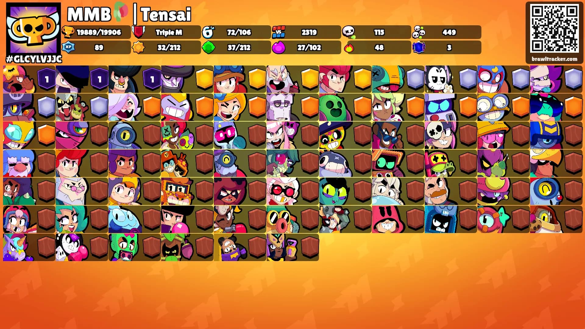 MMB🥀|Tensai⚡️'s Ranks