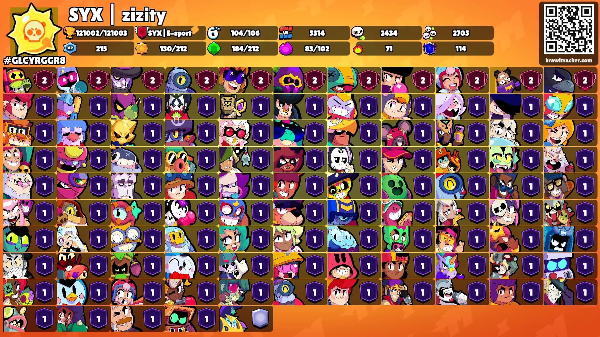 SYX | zizity's Ranks