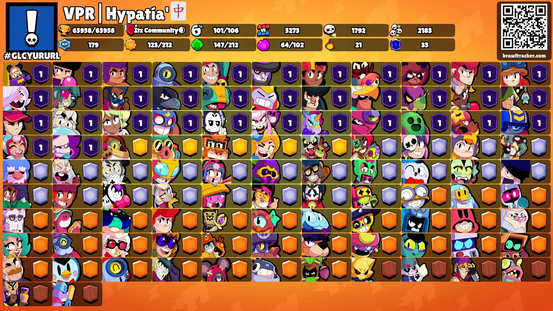 VPR|Hypatía'🀄's Ranks