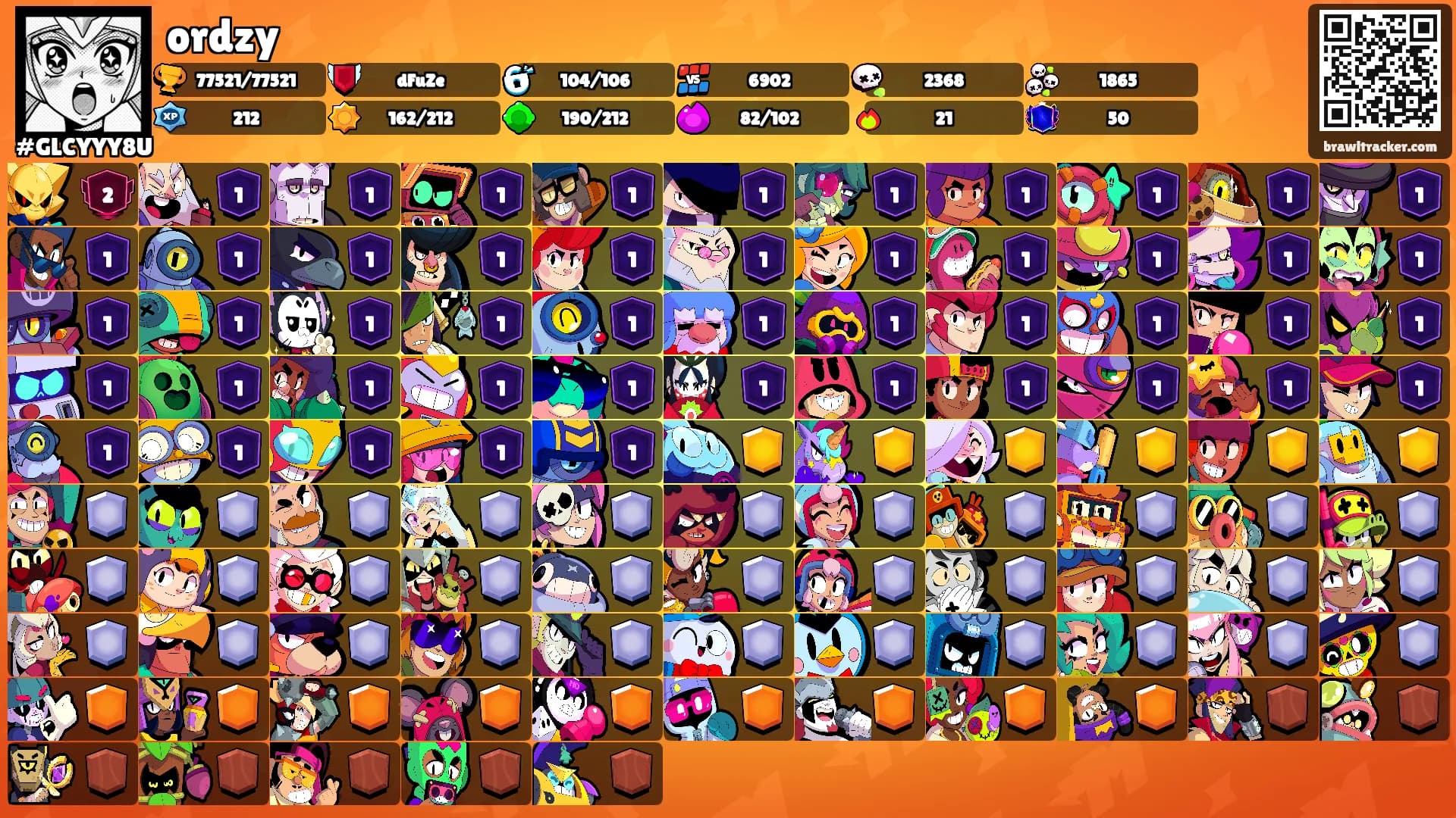 ordzy's Ranks