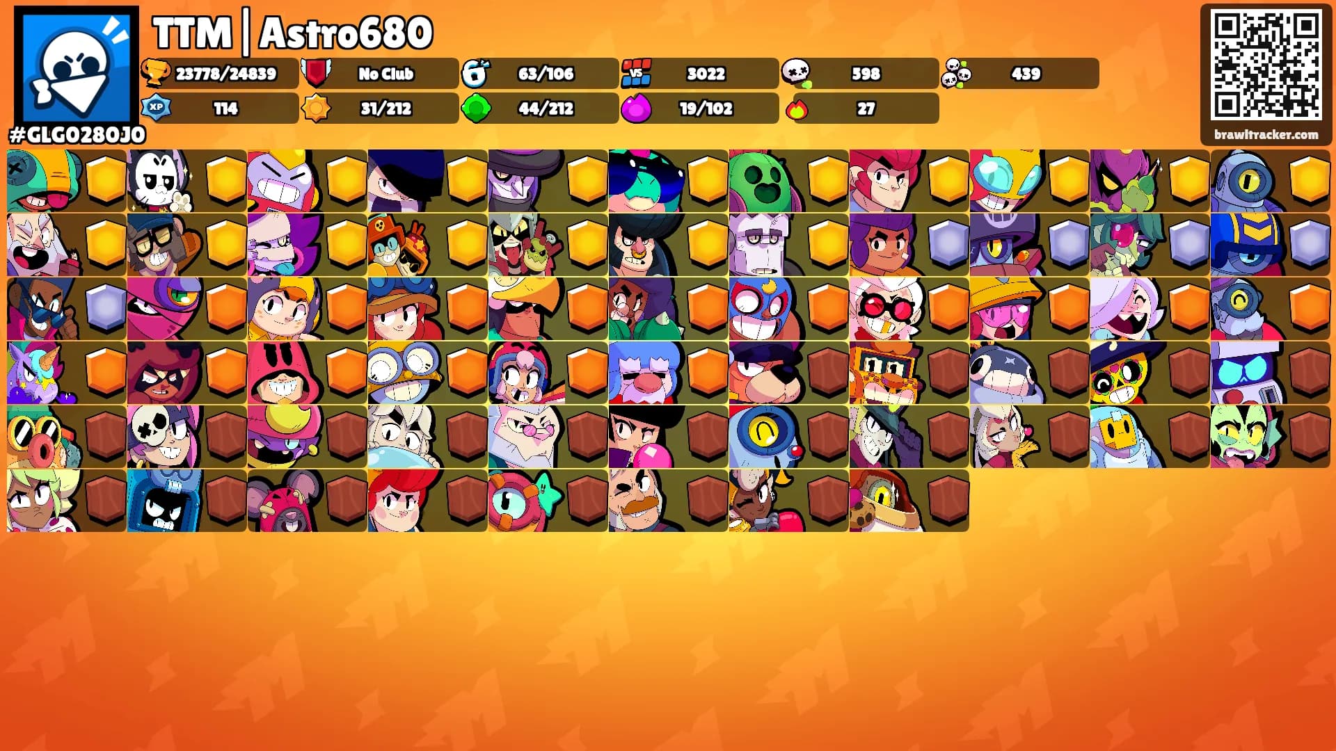 TTM|Astro680's Ranks