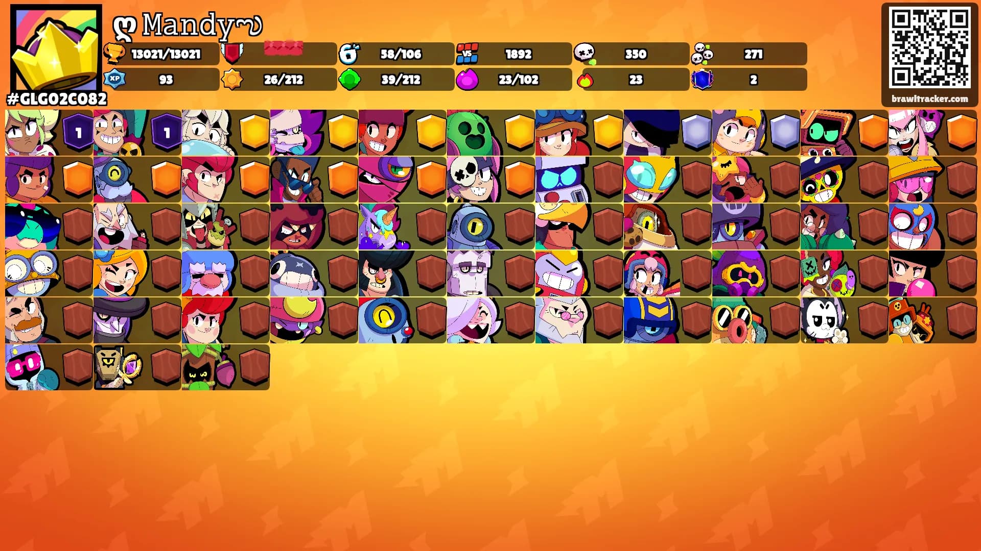ღ 𝙼𝚊𝚗𝚍𝚢ఌ's Ranks