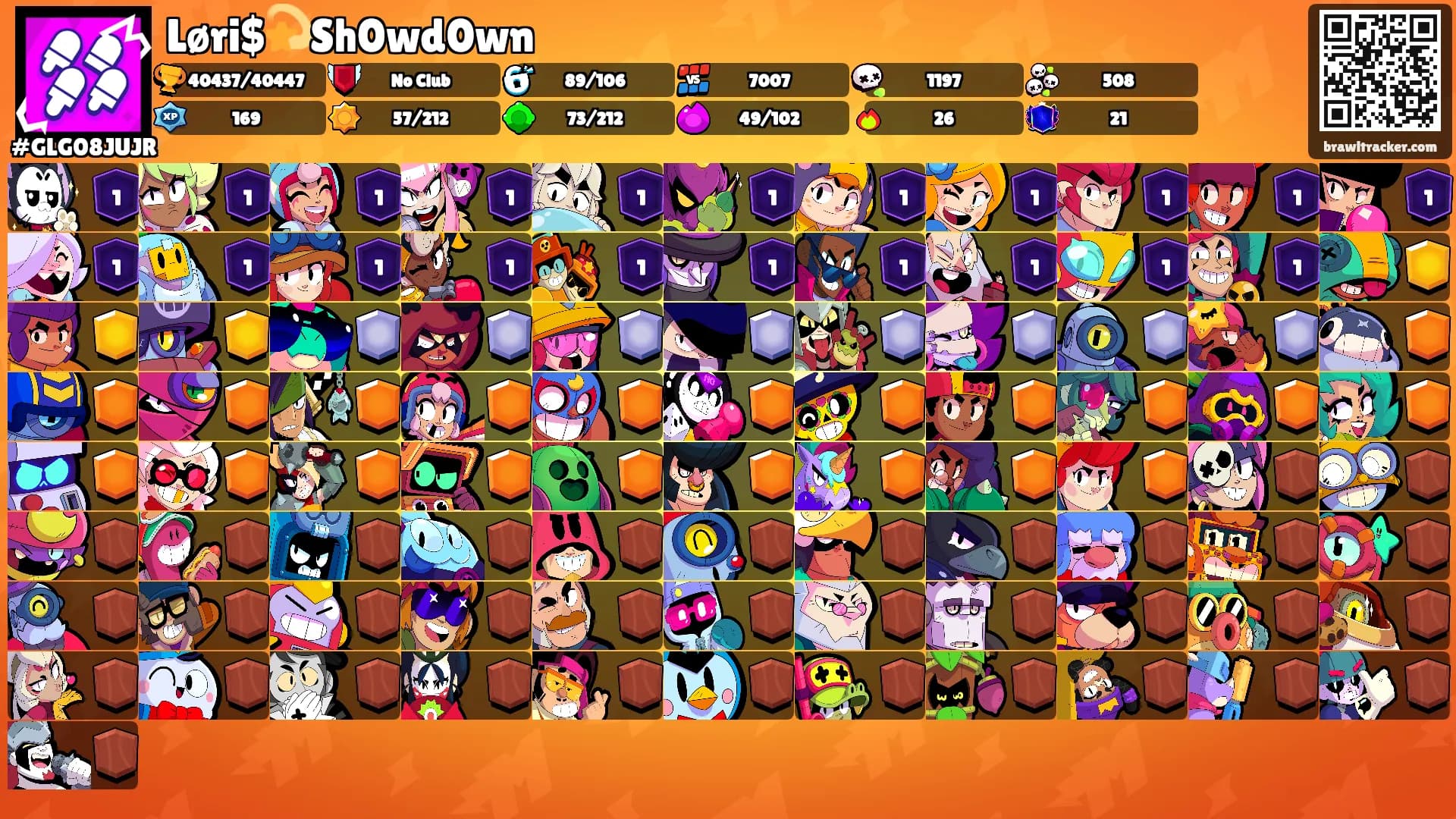 Løri$💫Sh0wd0wn's Ranks