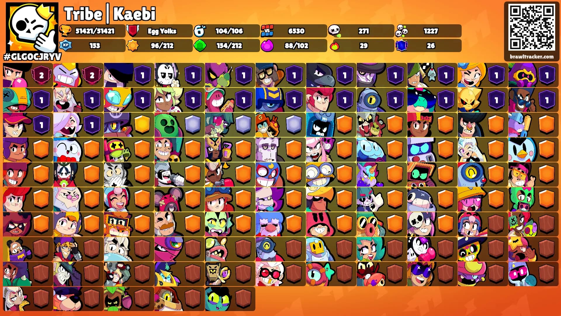 Tribe|Kaebi's Ranks