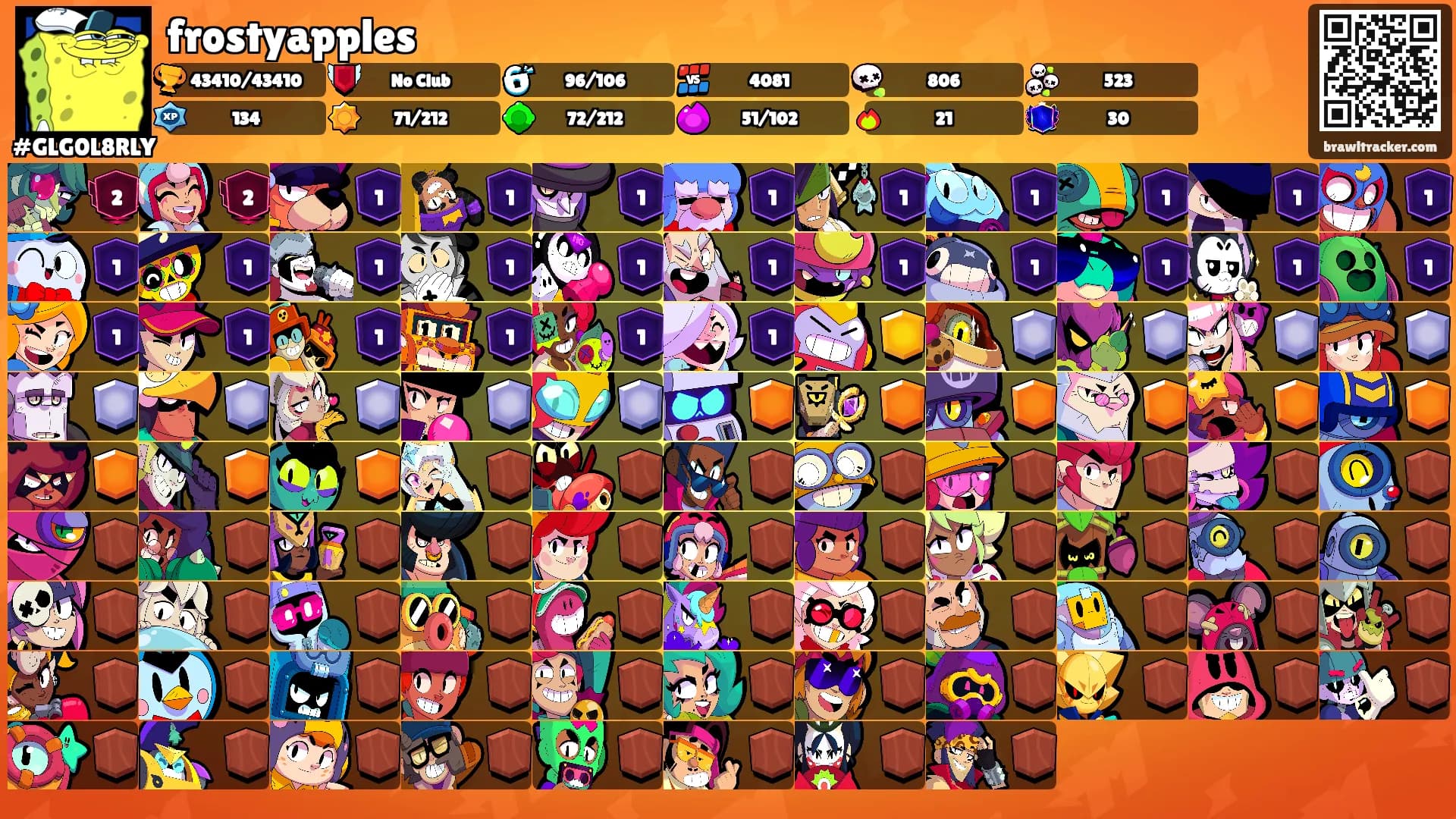 frostyapples's Ranks