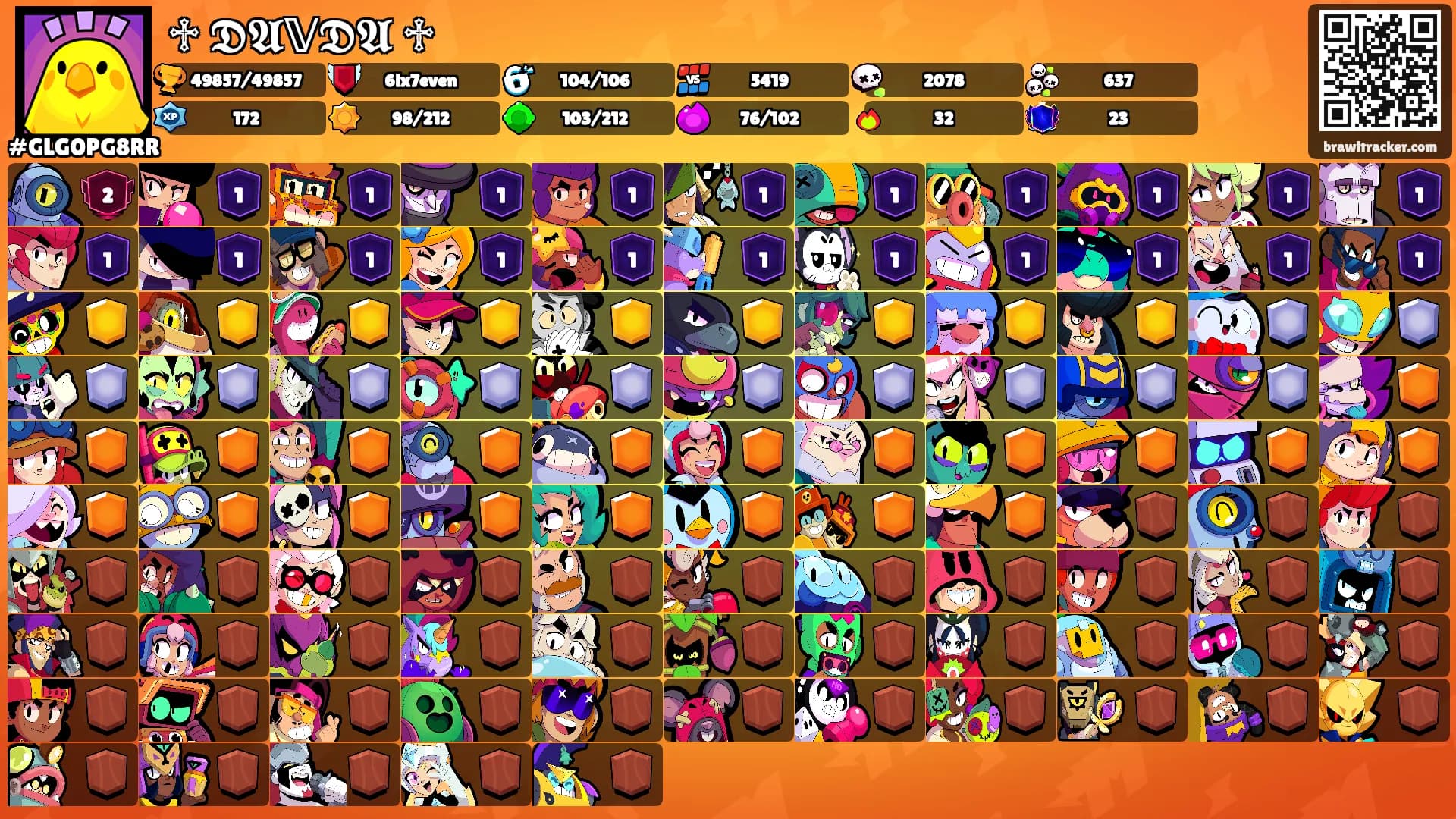 ♱ 𝕯𝕬𝕍𝕯𝕬 ♱'s Ranks