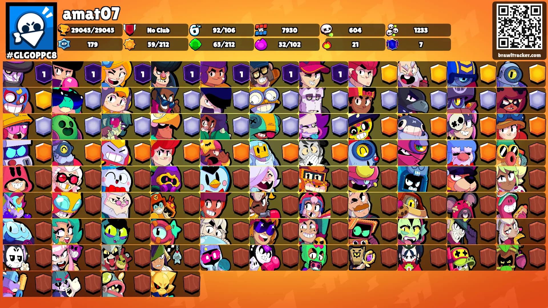 amat07's Ranks