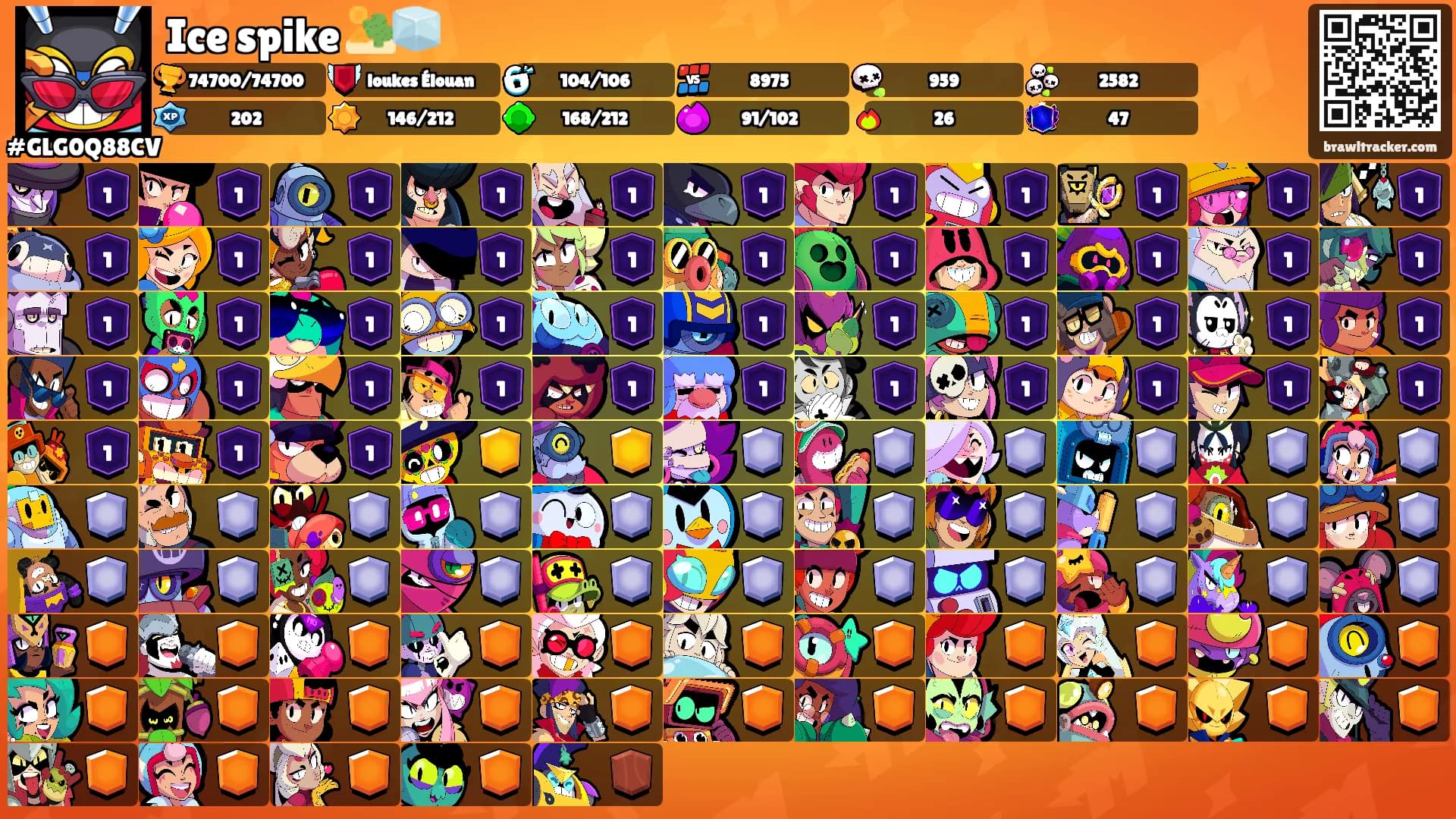 Ice spike 🏜️🧊's Ranks