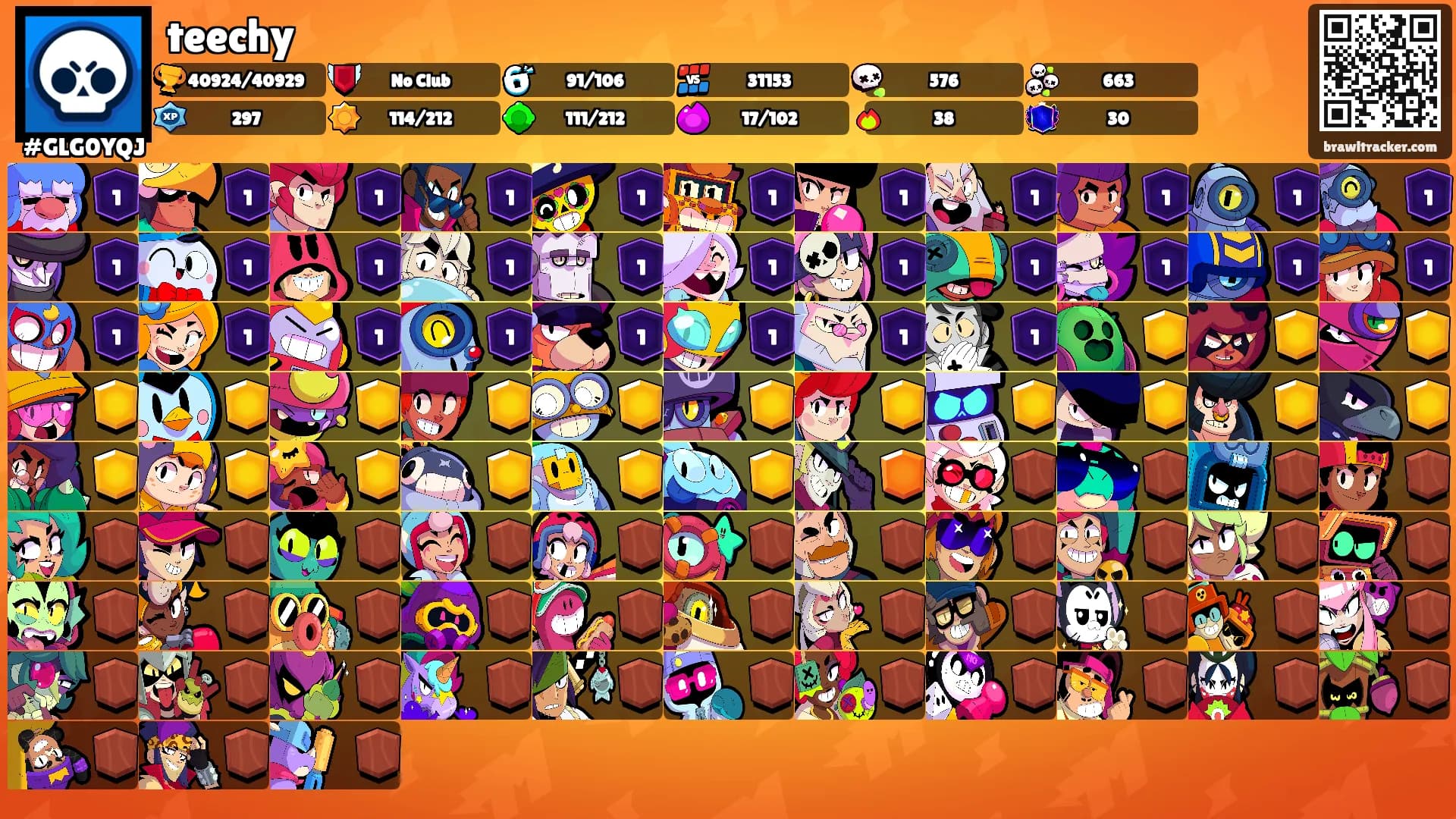 teechy's Ranks