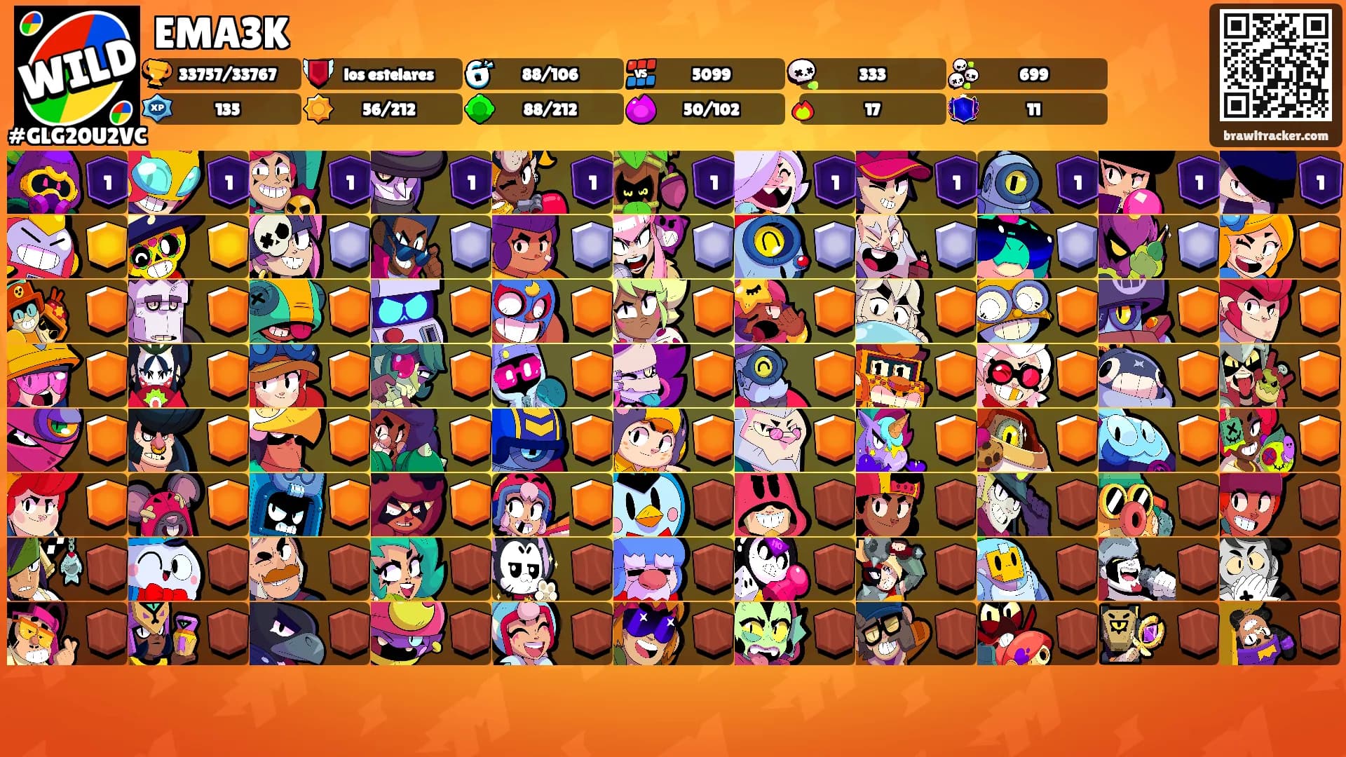 EMA3K's Ranks