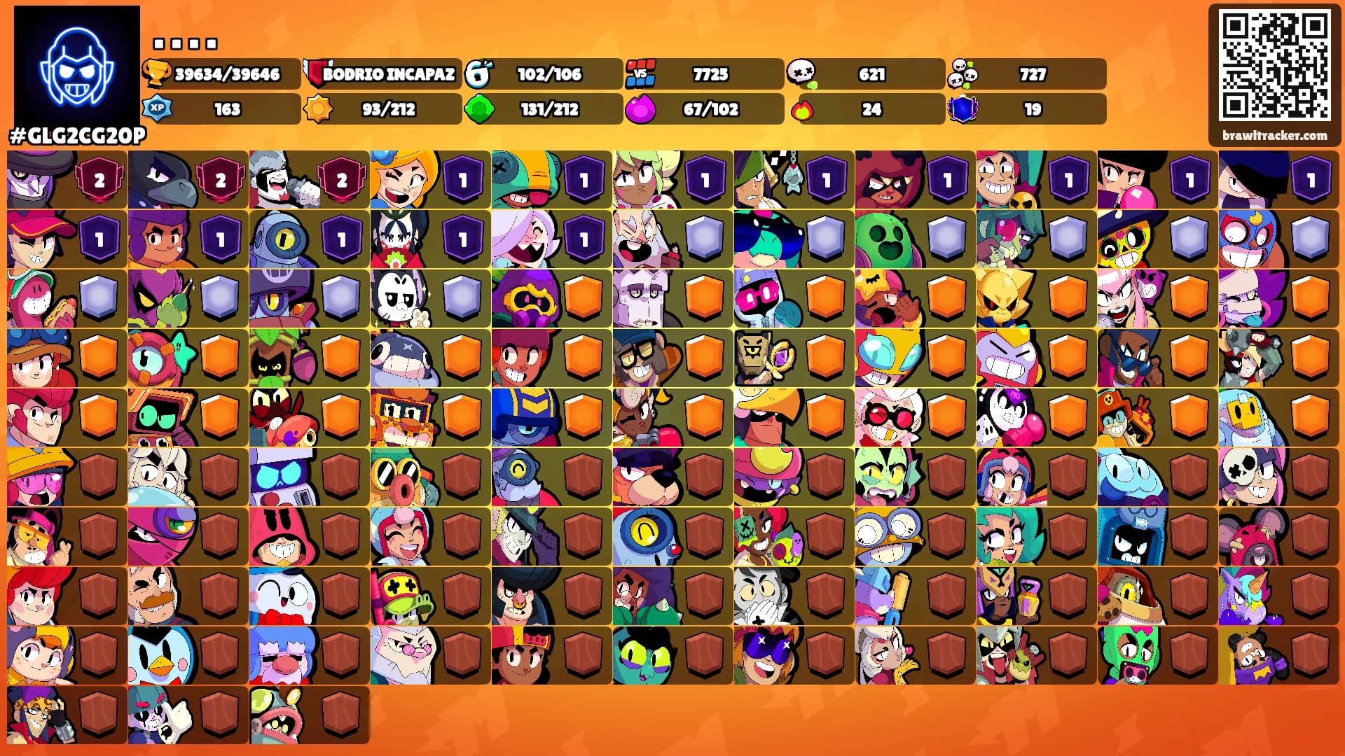. . . .'s Ranks
