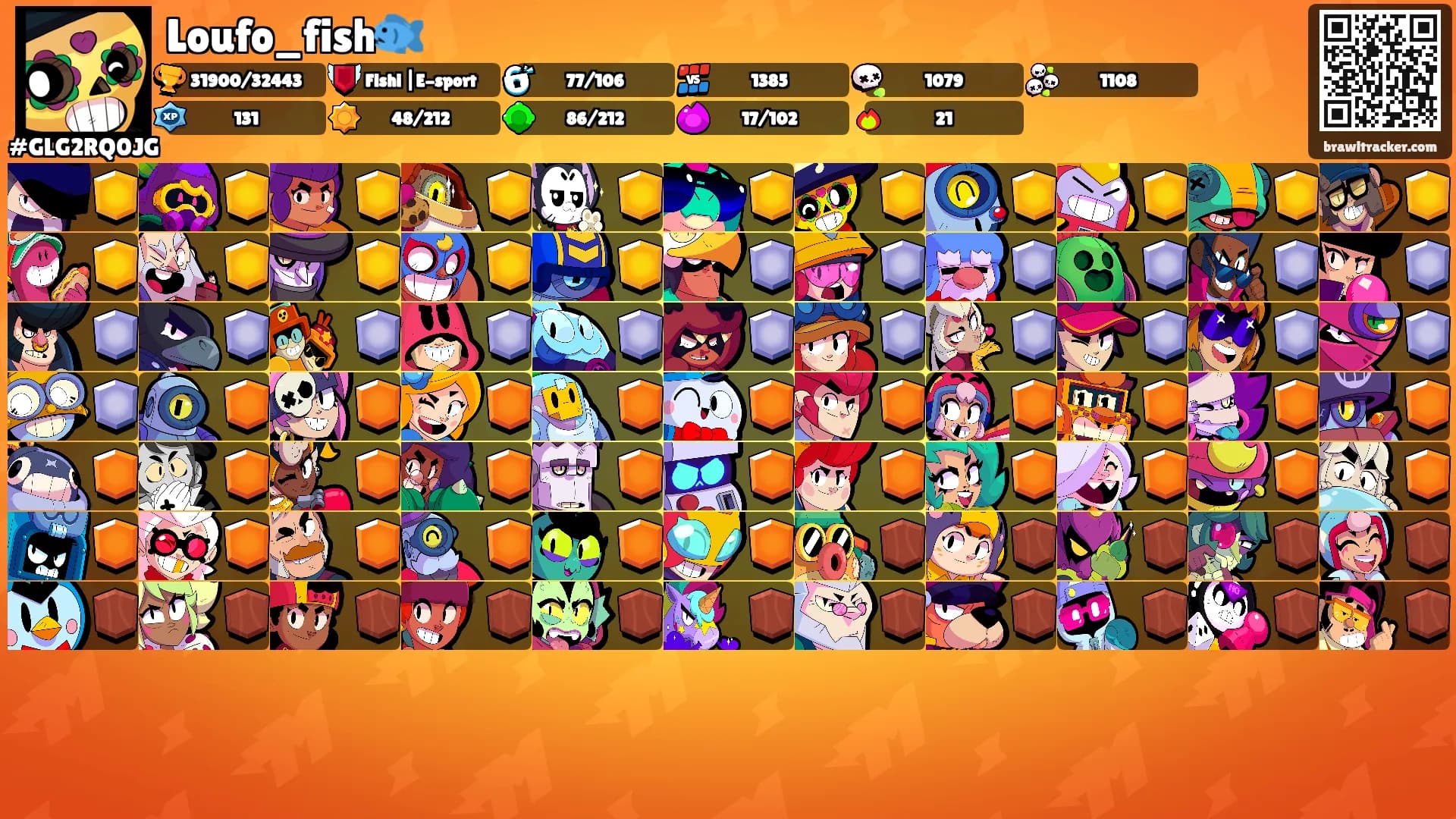 Loufo_fish🐟's Ranks