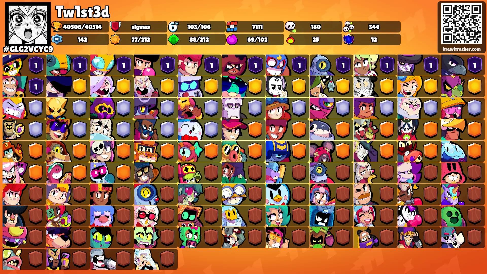 Tw1st3d's Ranks