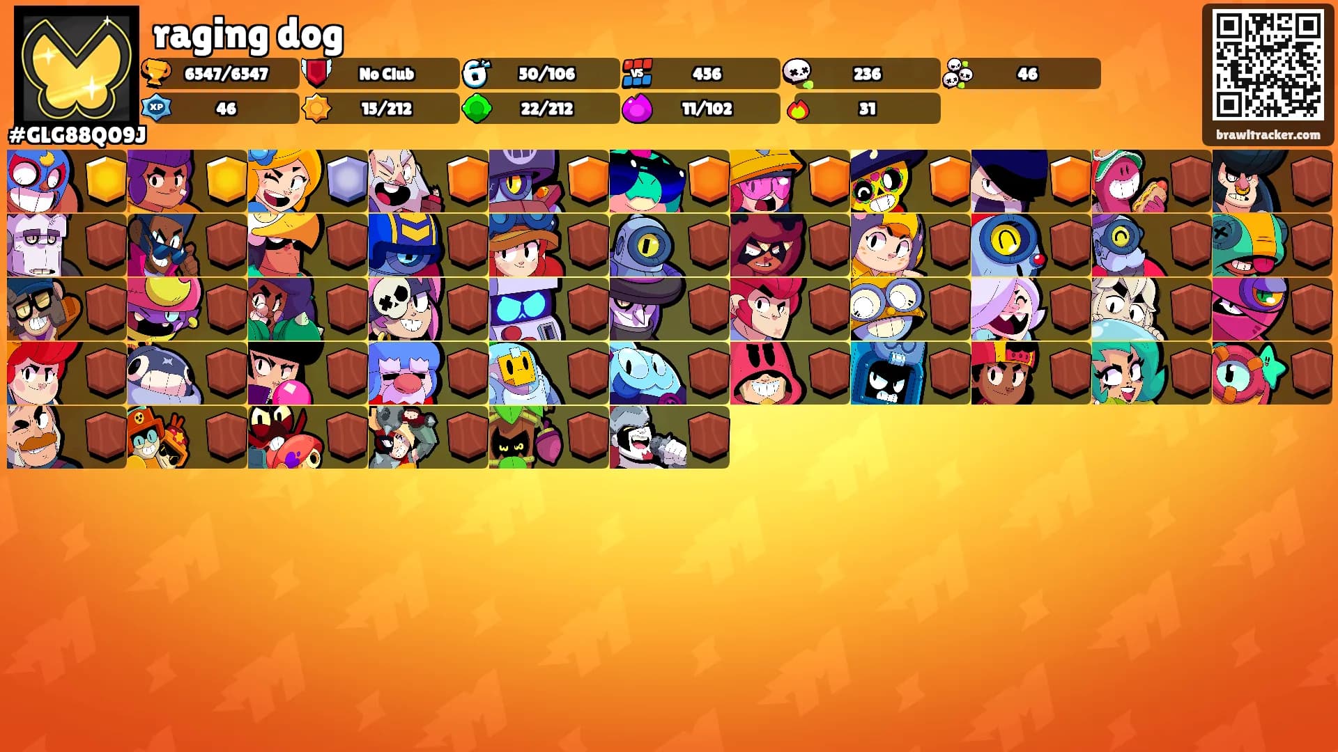 raging dog's Ranks