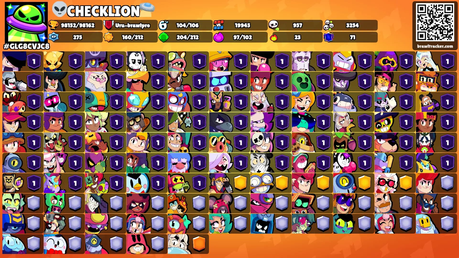 👽CHECKLION🛸's Ranks