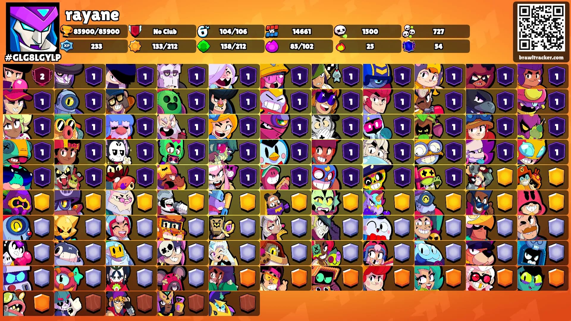 rayane's Ranks