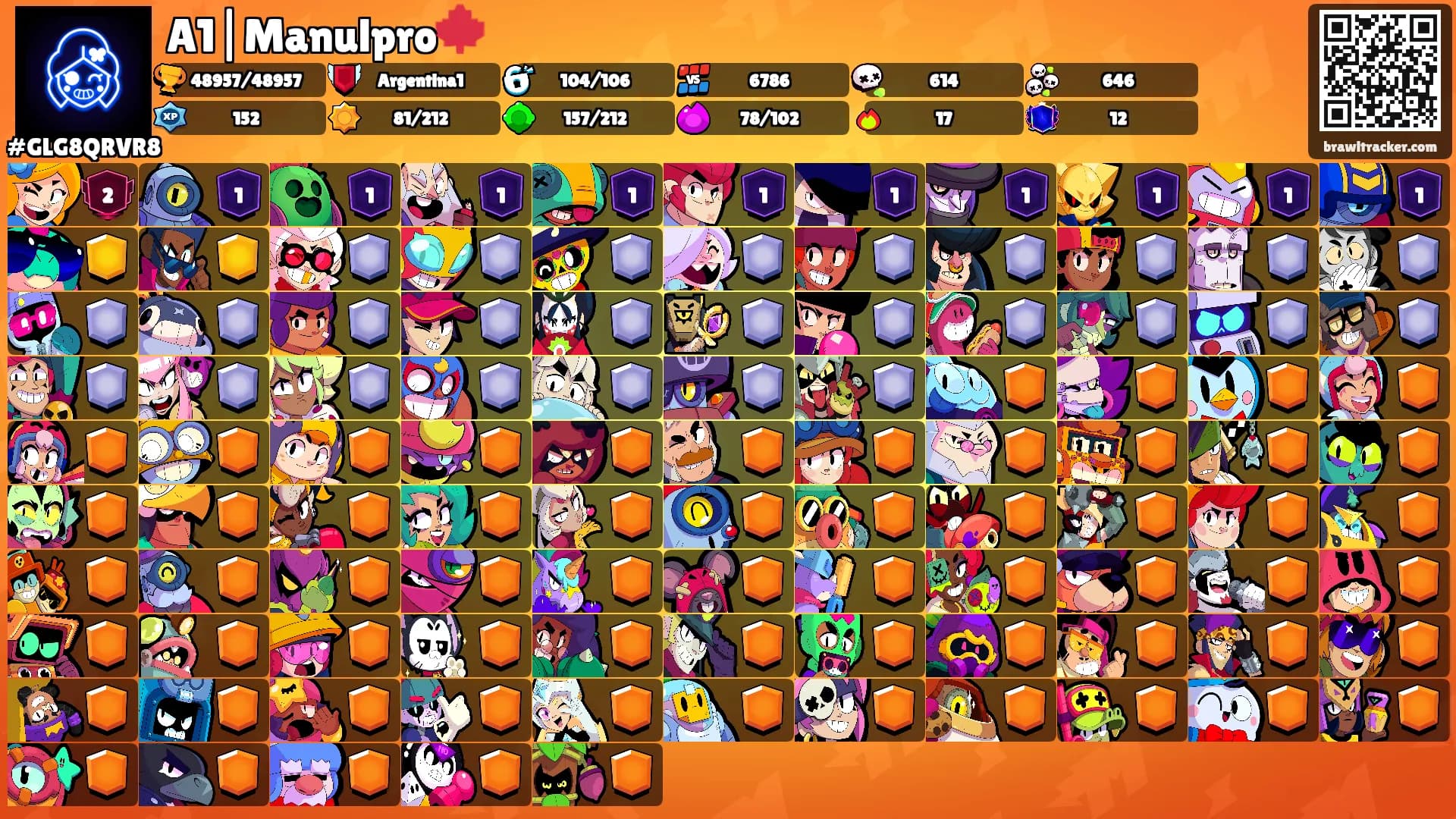 A1|Manulpro🍁's Ranks