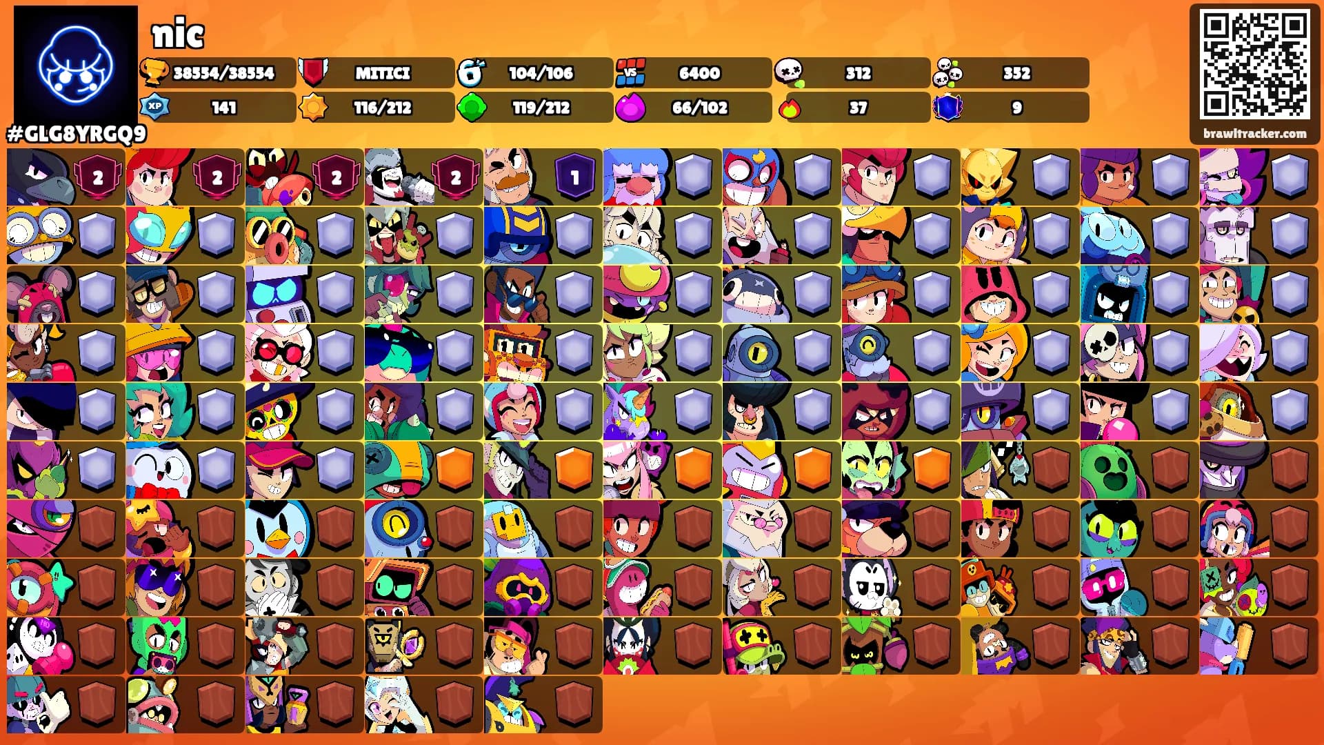 nic's Ranks