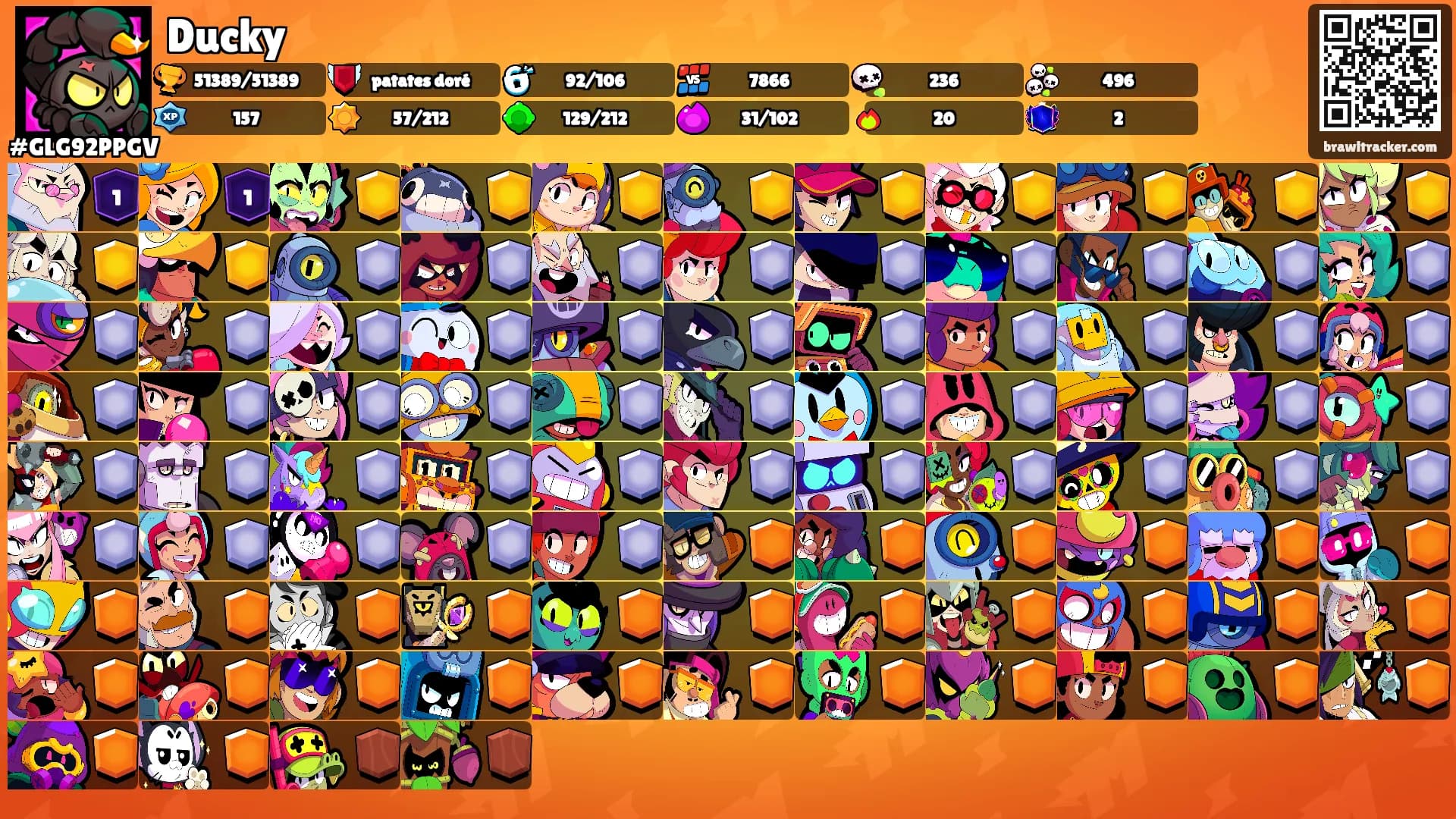 Ducky's Ranks