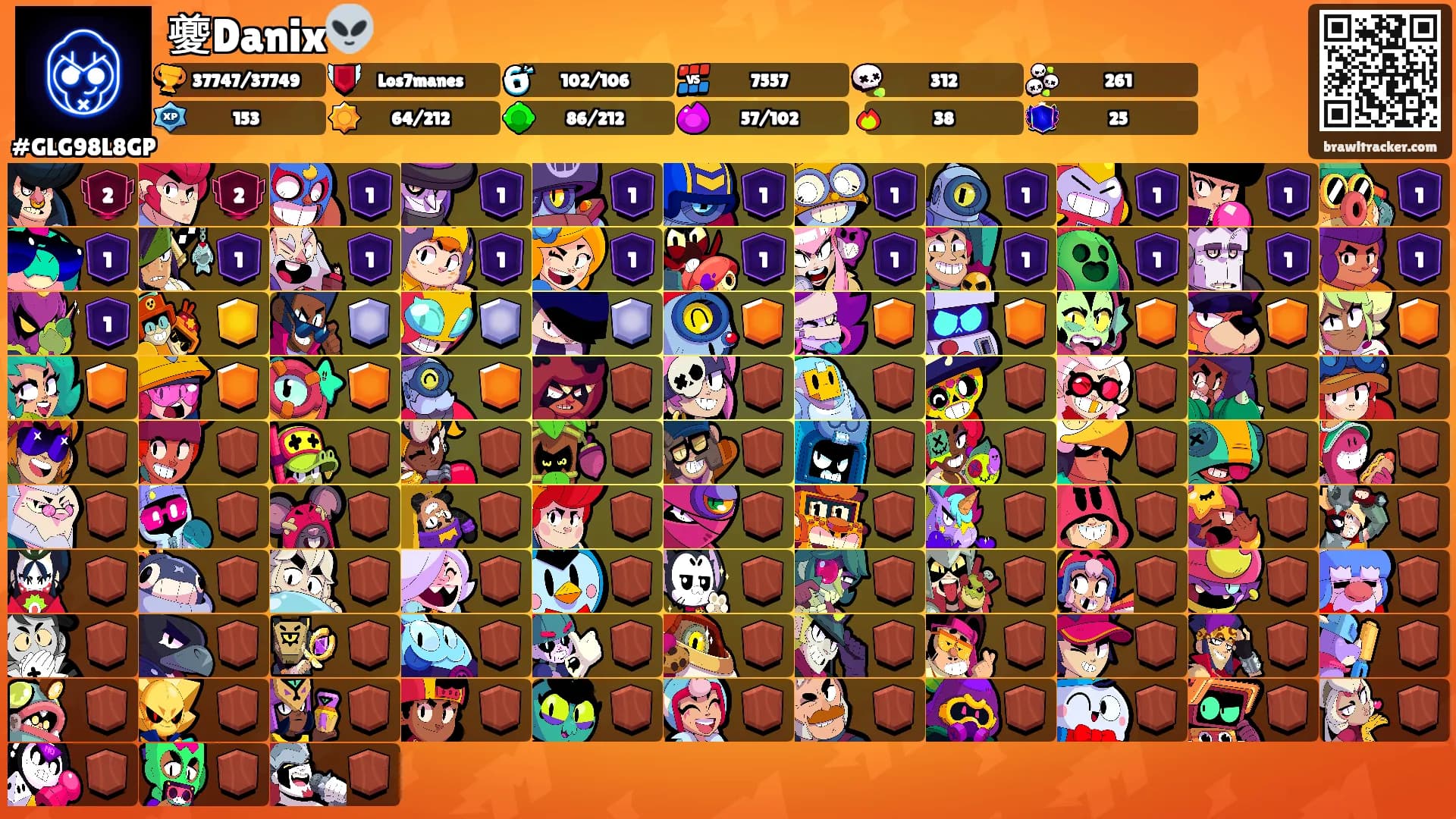 夔Danix👽's Ranks