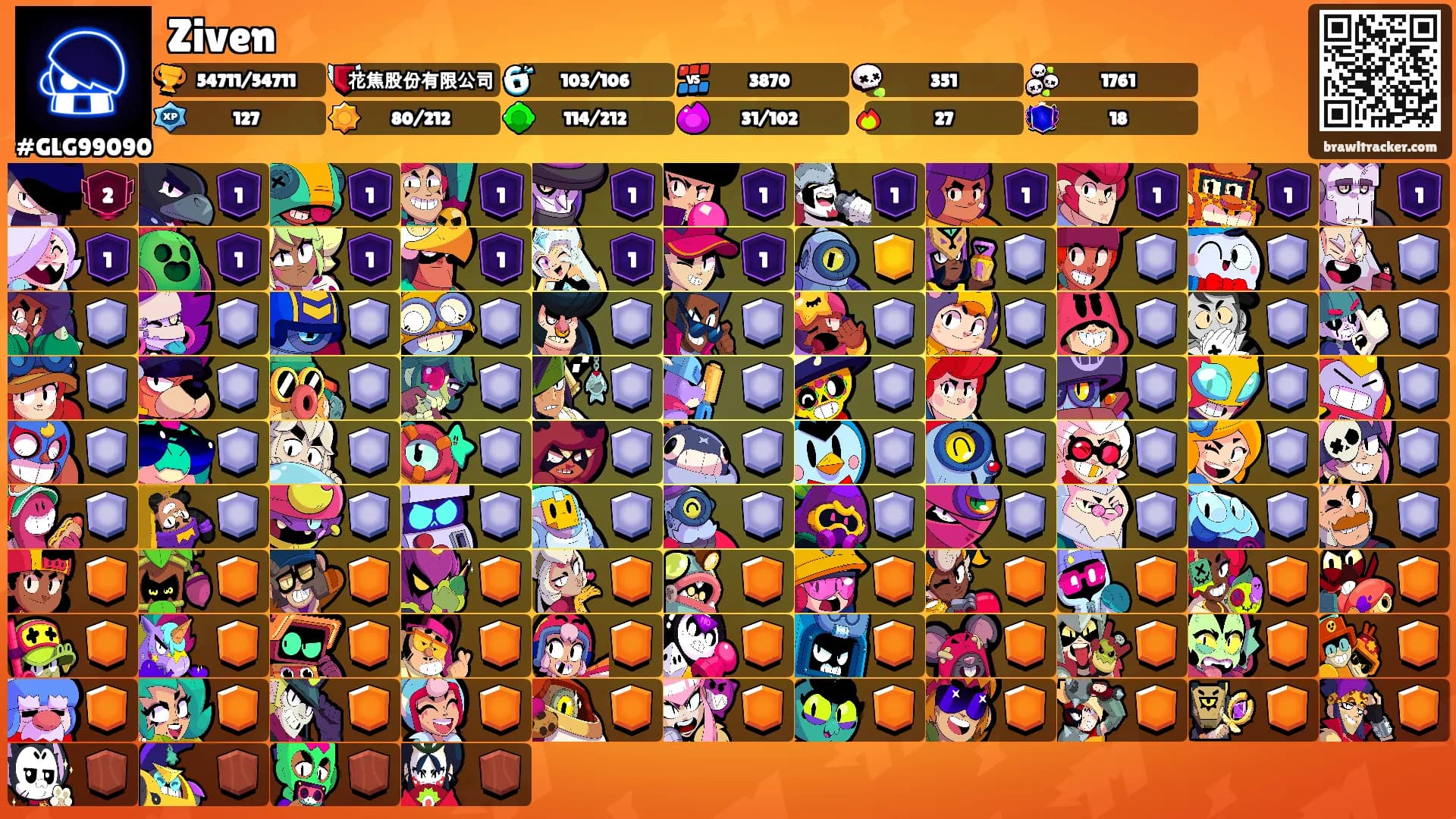 Ziven's Ranks