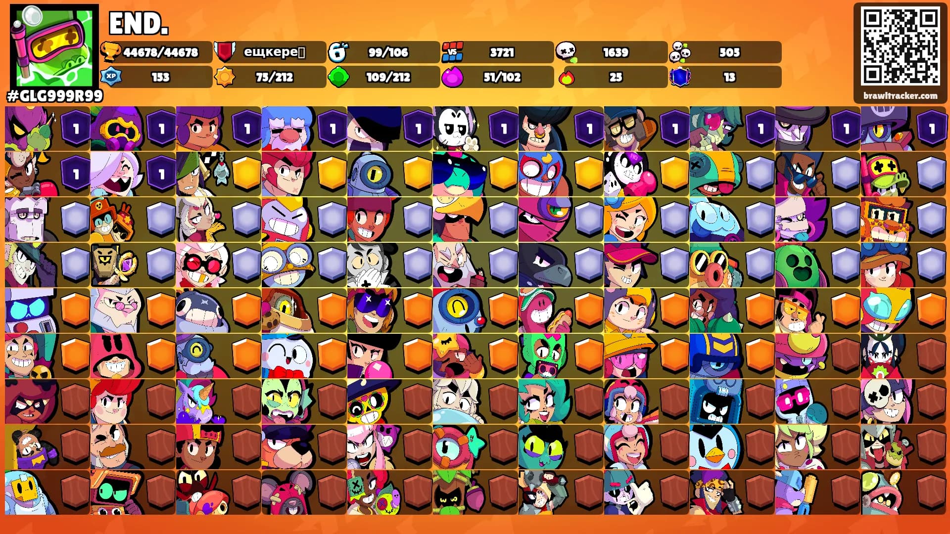 END.'s Ranks