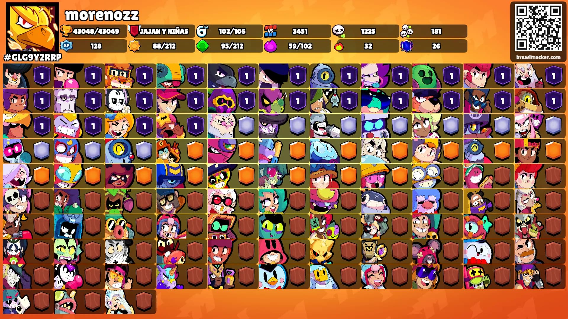 morenozz's Ranks