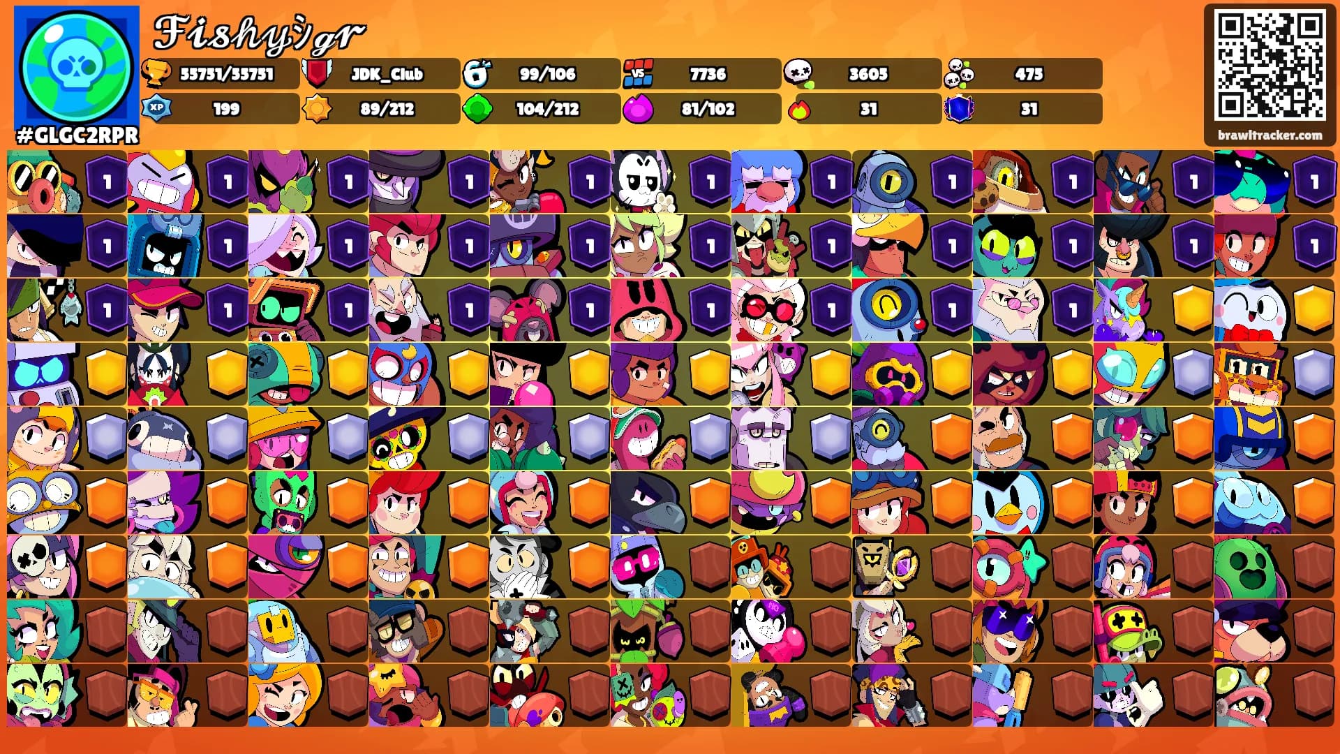 ℱ𝓲𝓼𝒽𝓎ｼℊ𝓻's Ranks