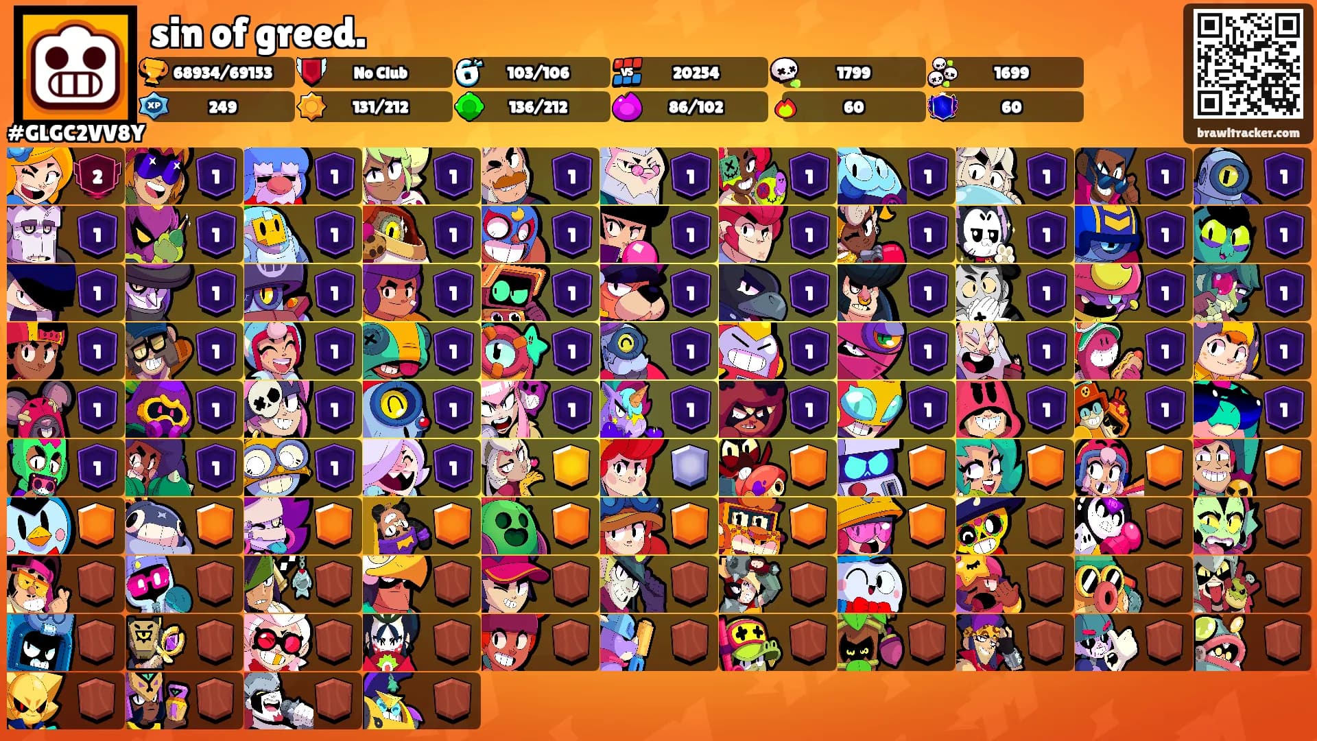 sin of greed.'s Ranks