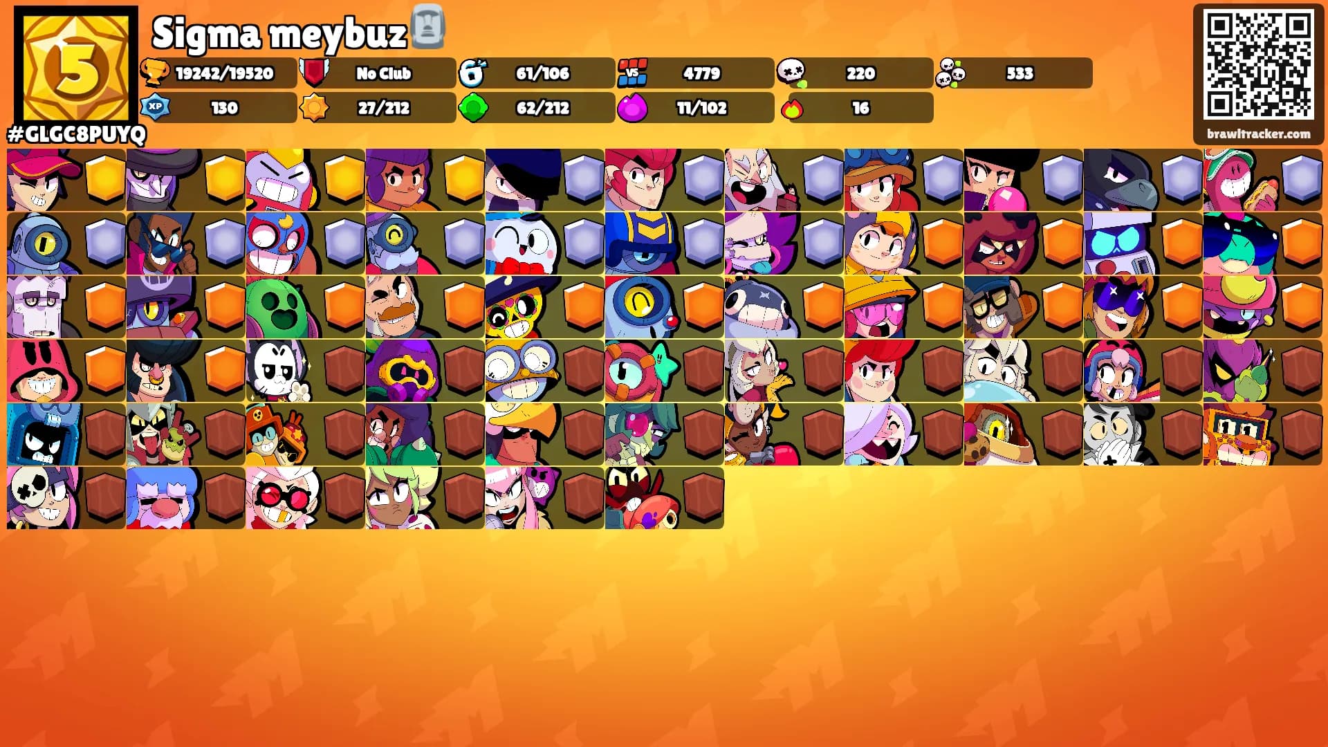 Sigma meybuz🗿's Ranks
