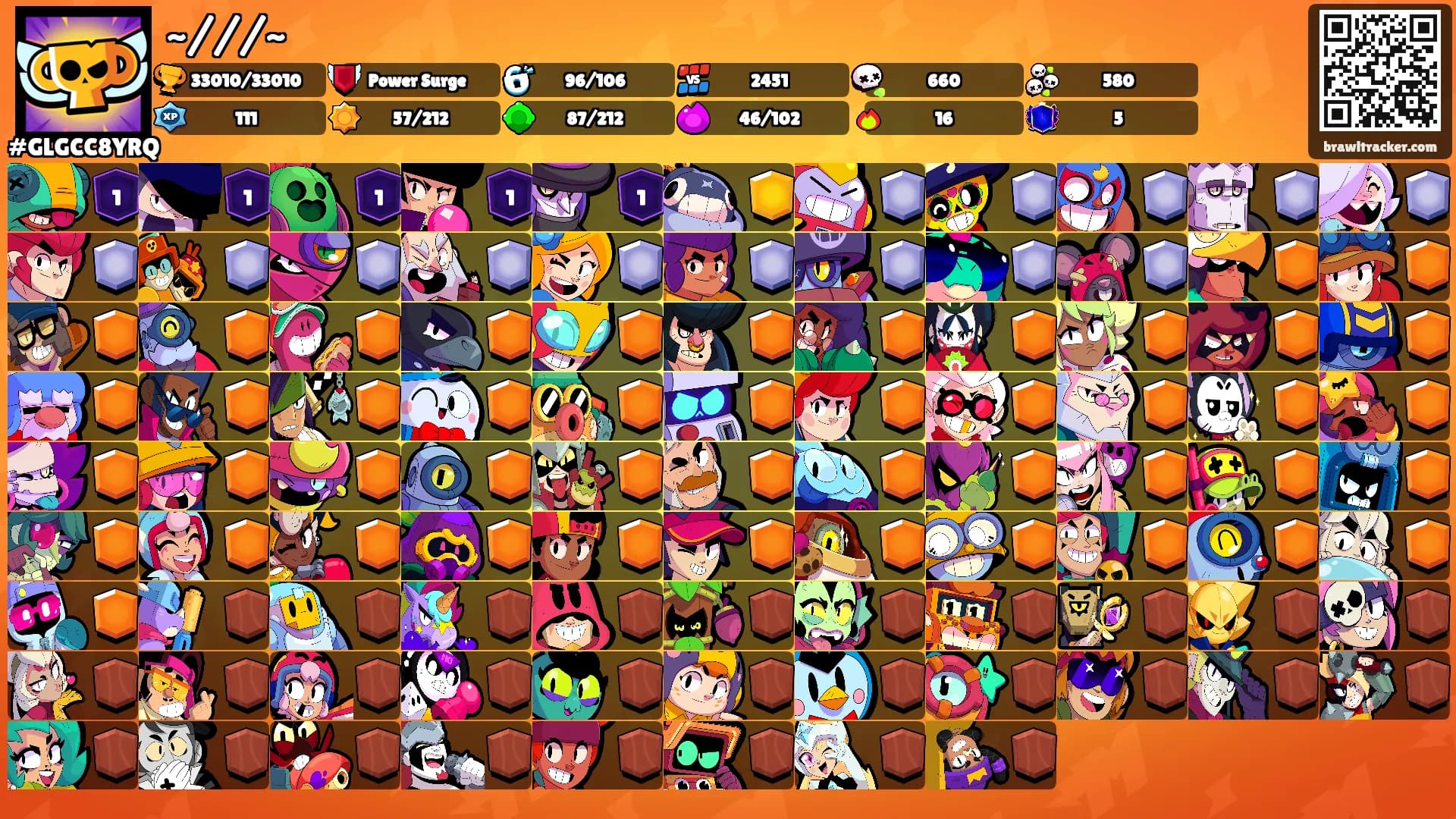 ~///~'s Ranks