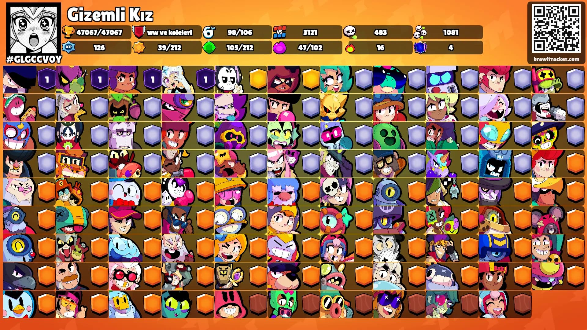 Gizemli Kız's Ranks