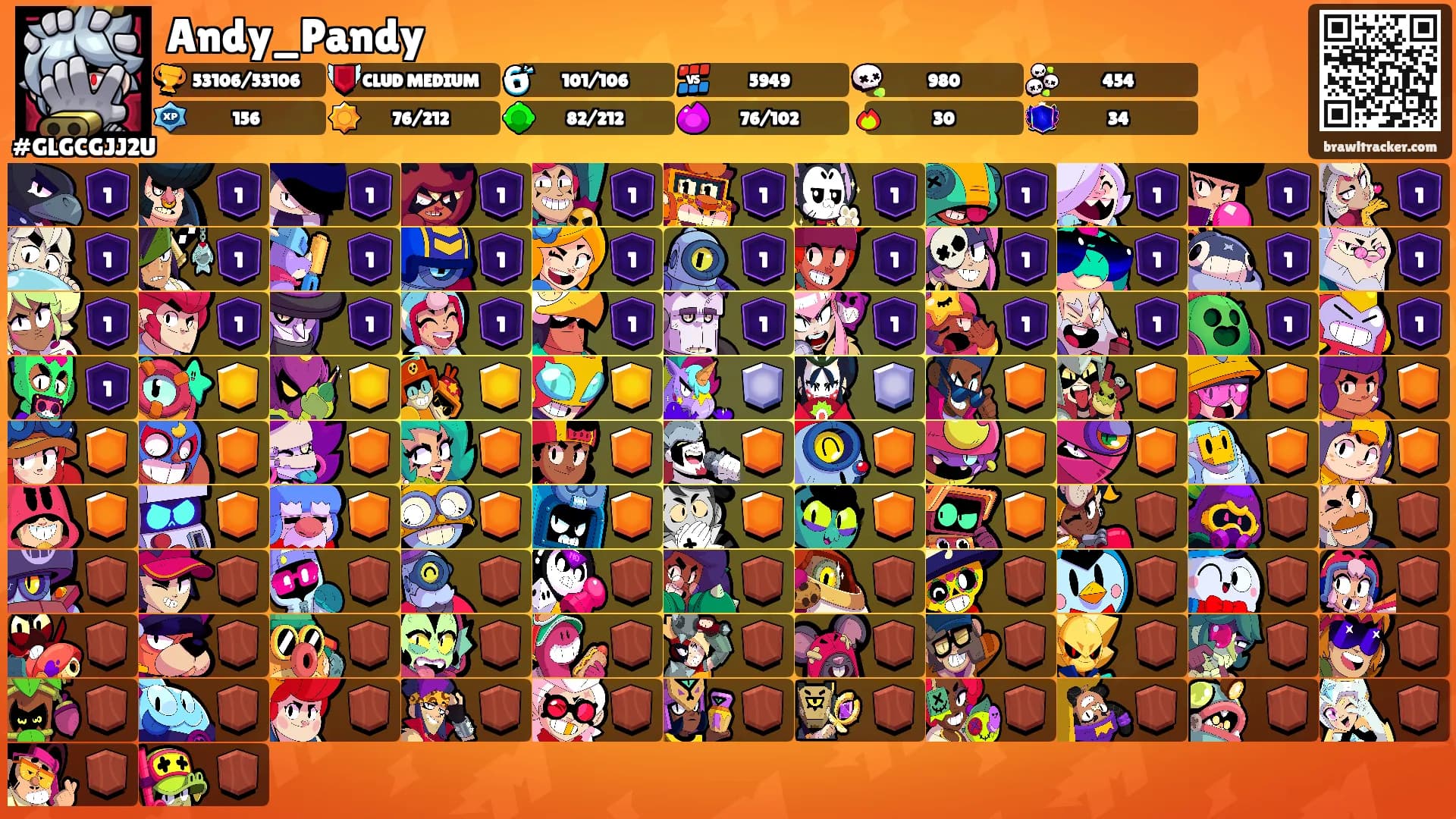 Andy_Pandy's Ranks