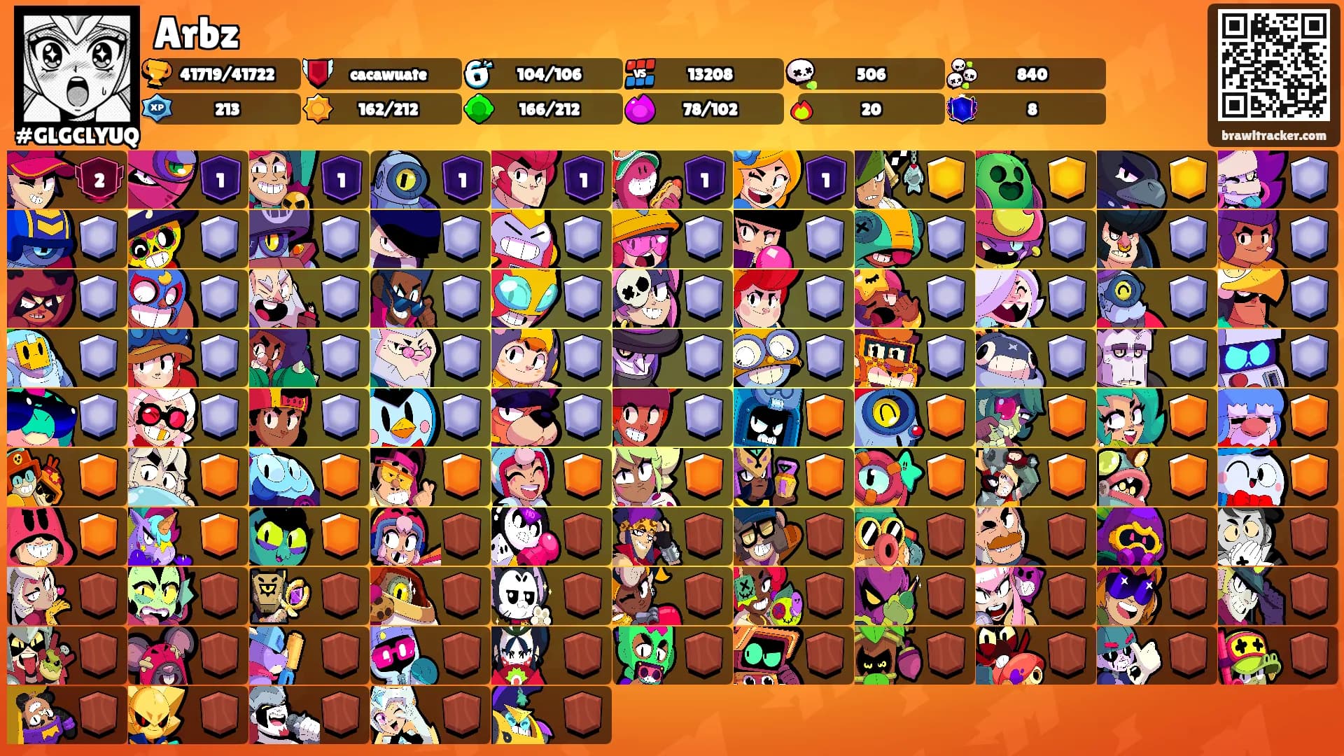 Arbz's Ranks
