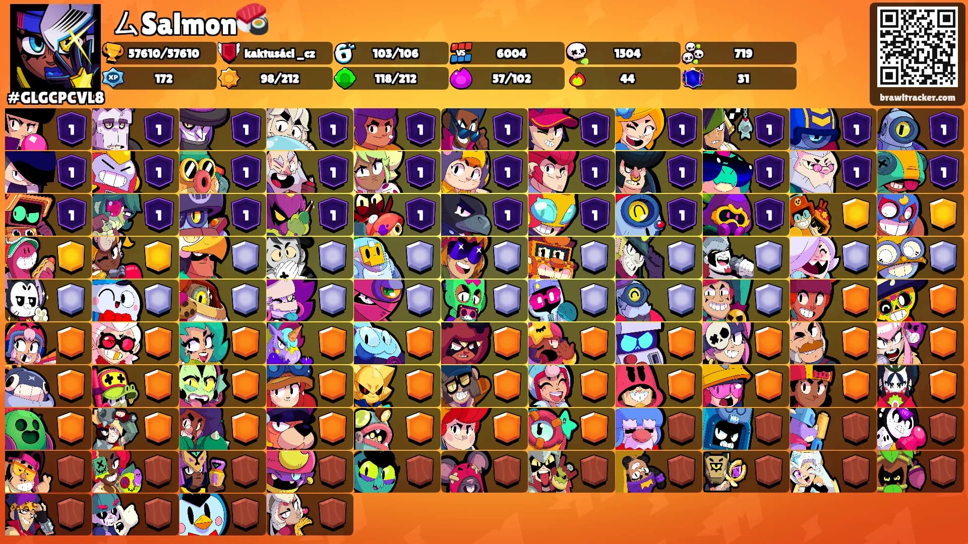 ㄙSalmon🍣's Ranks