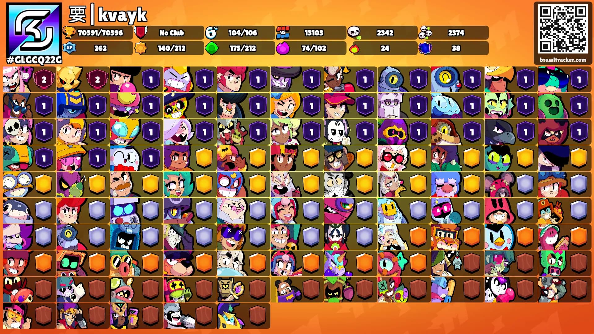 要|kvayk's Ranks