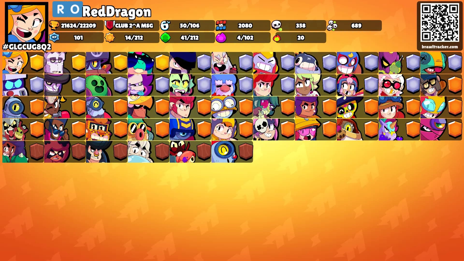 🇷🇴RedDragon's Ranks