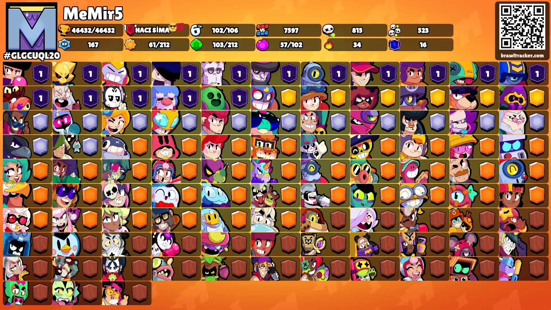 MeMir5's Ranks