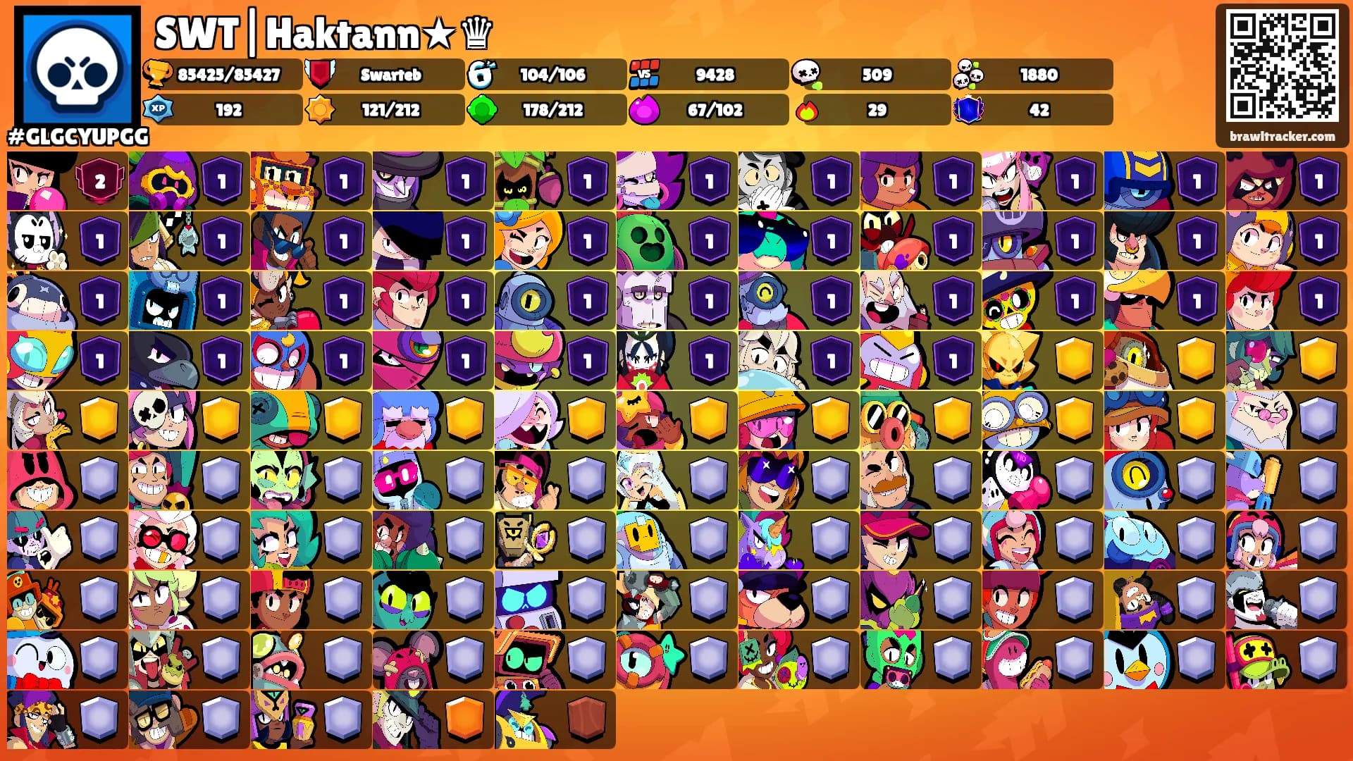 SWT|Haktann★♛'s Ranks