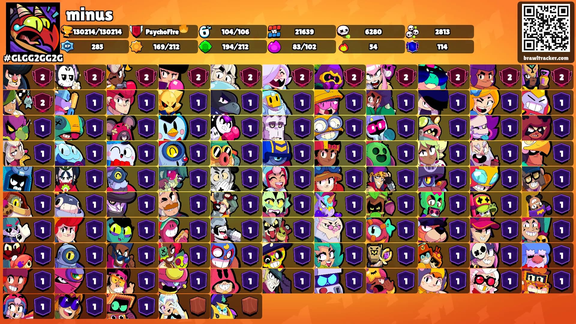 minus's Ranks