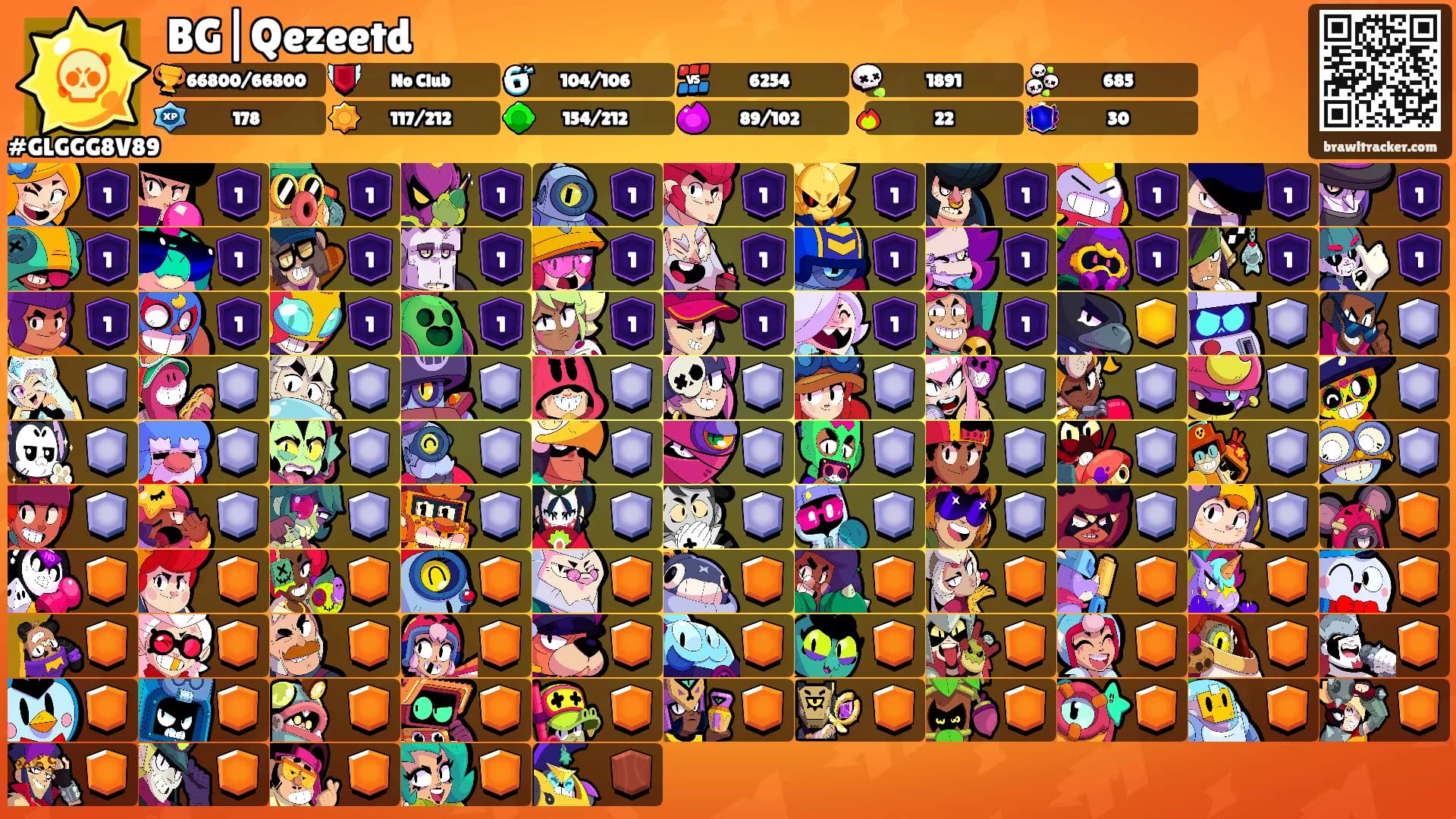 BG|Qezeetd's Ranks